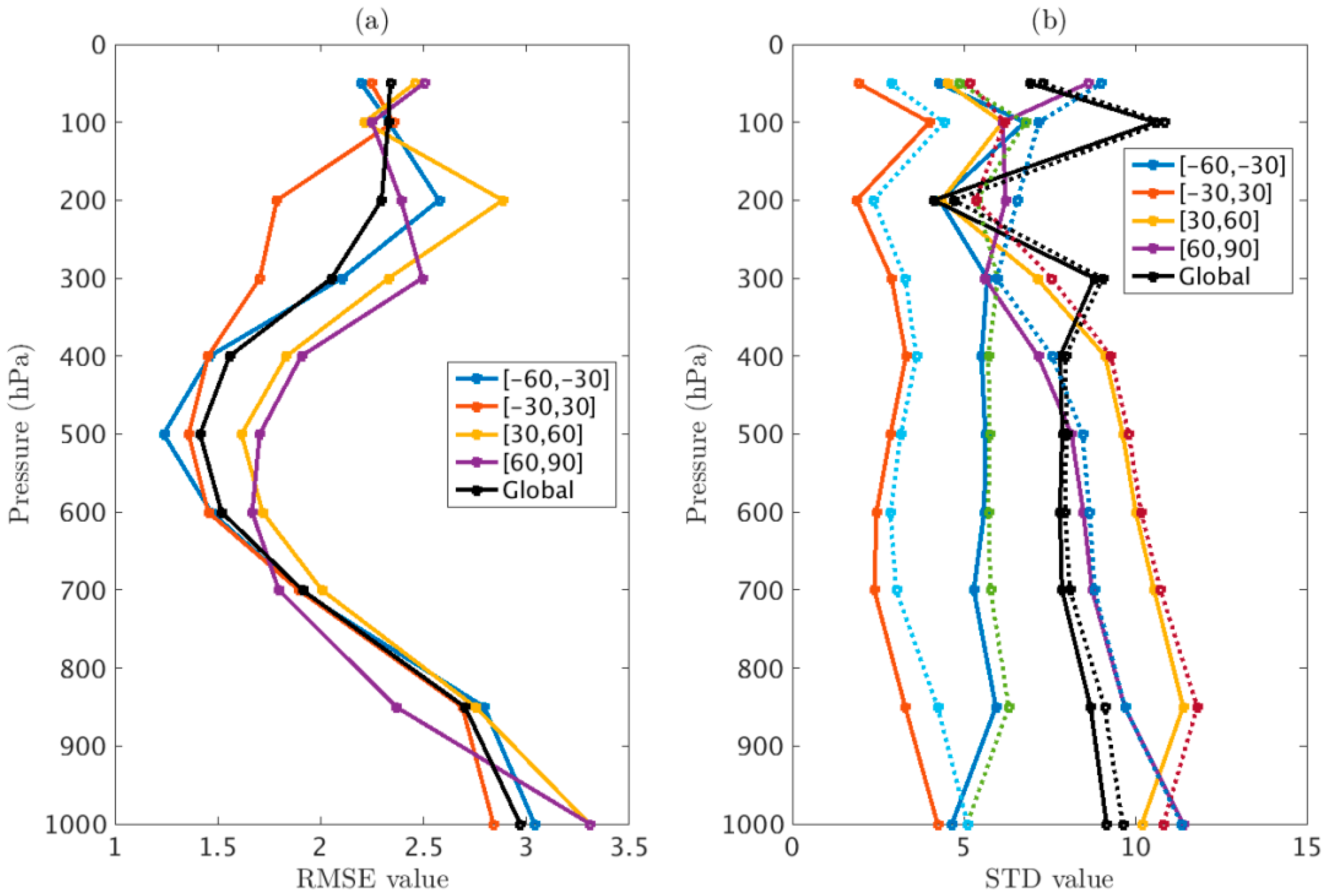 Remotesensing 08 00280 g004
