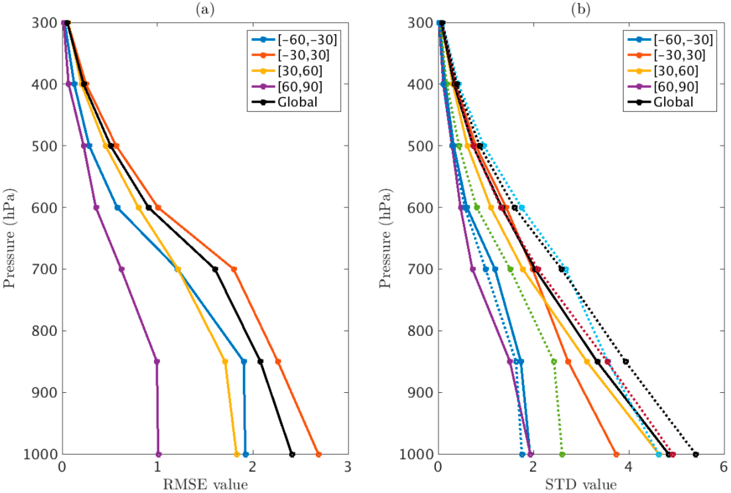 Remotesensing 08 00280 g005