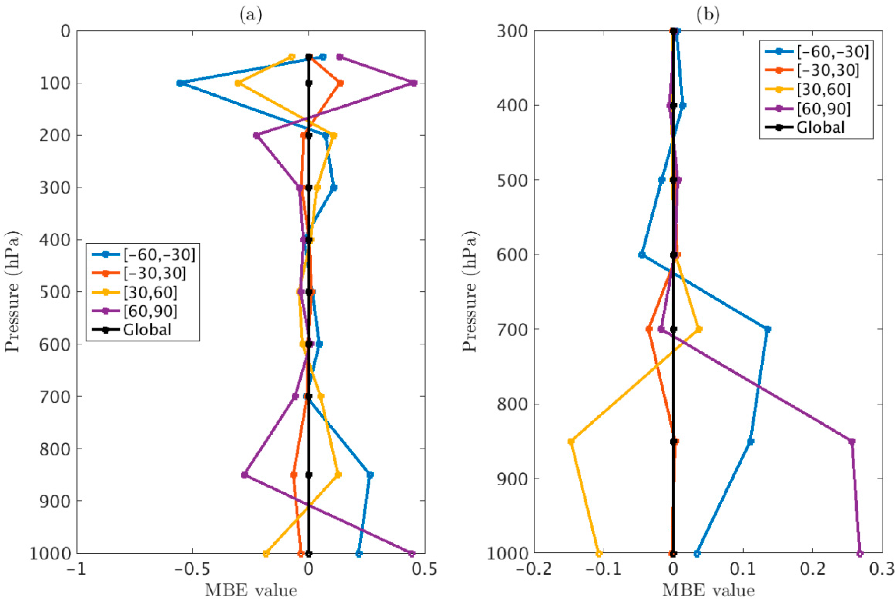 Remotesensing 08 00280 g006