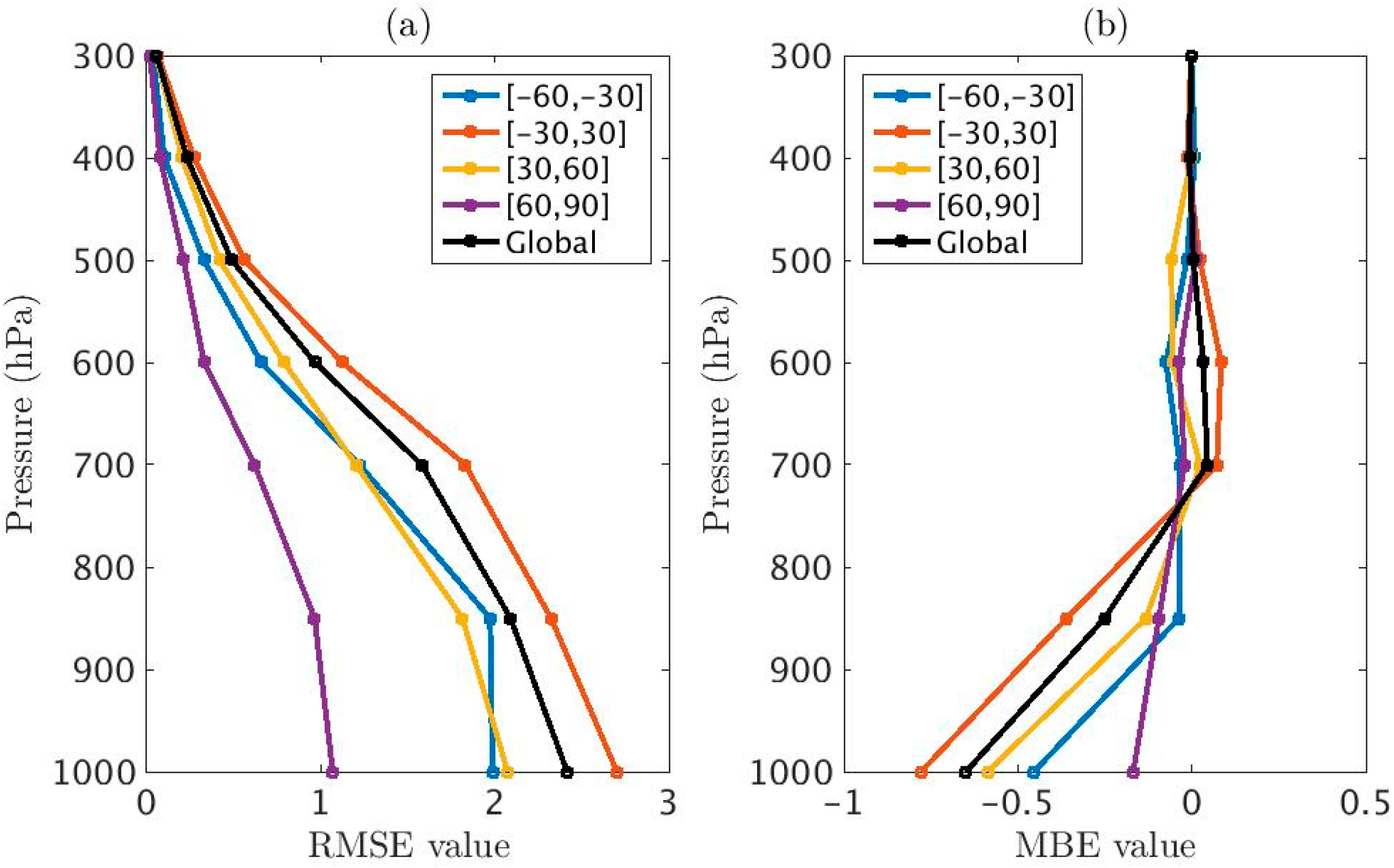 Remotesensing 08 00280 g008
