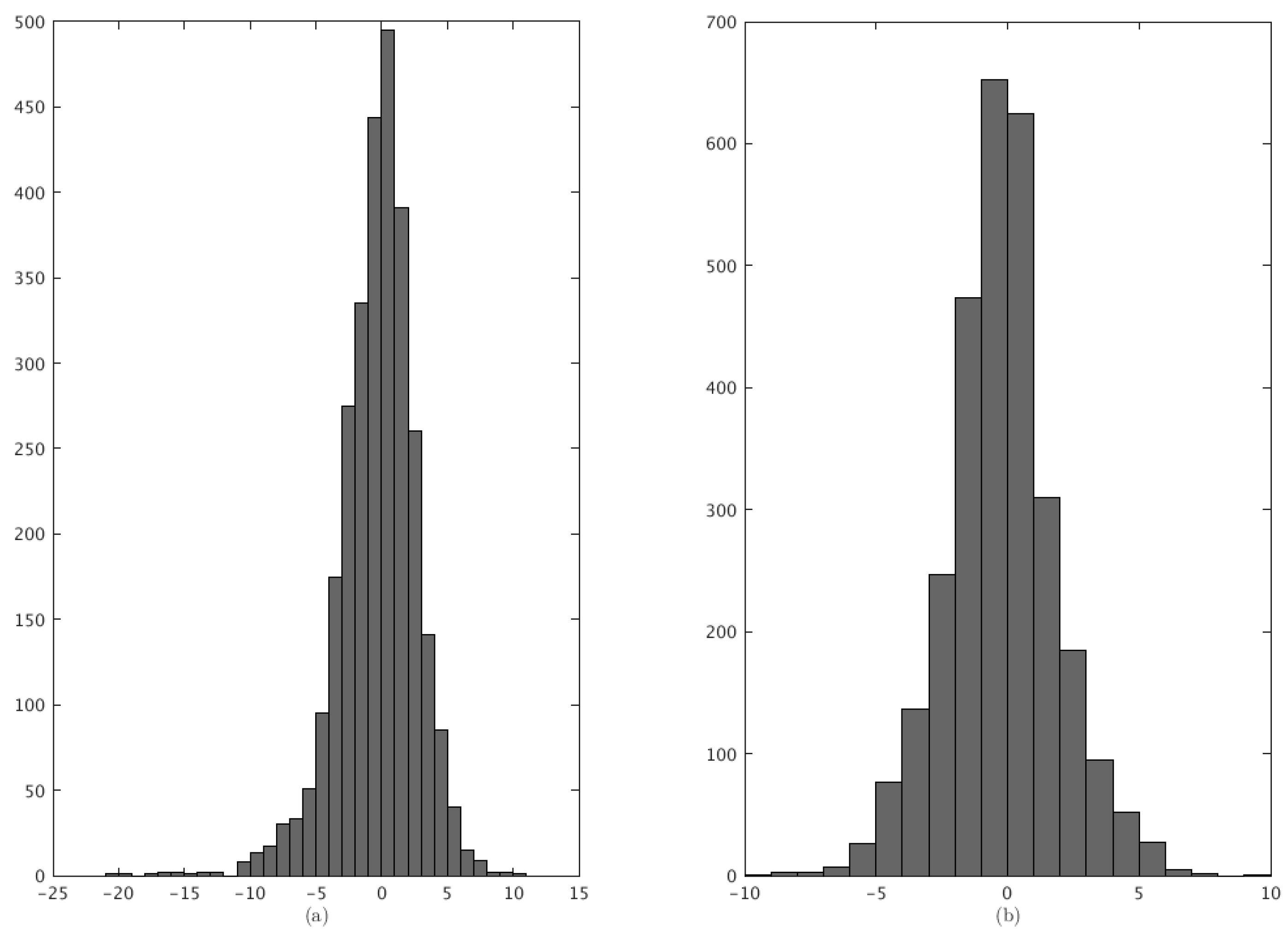 Remotesensing 08 00280 g009