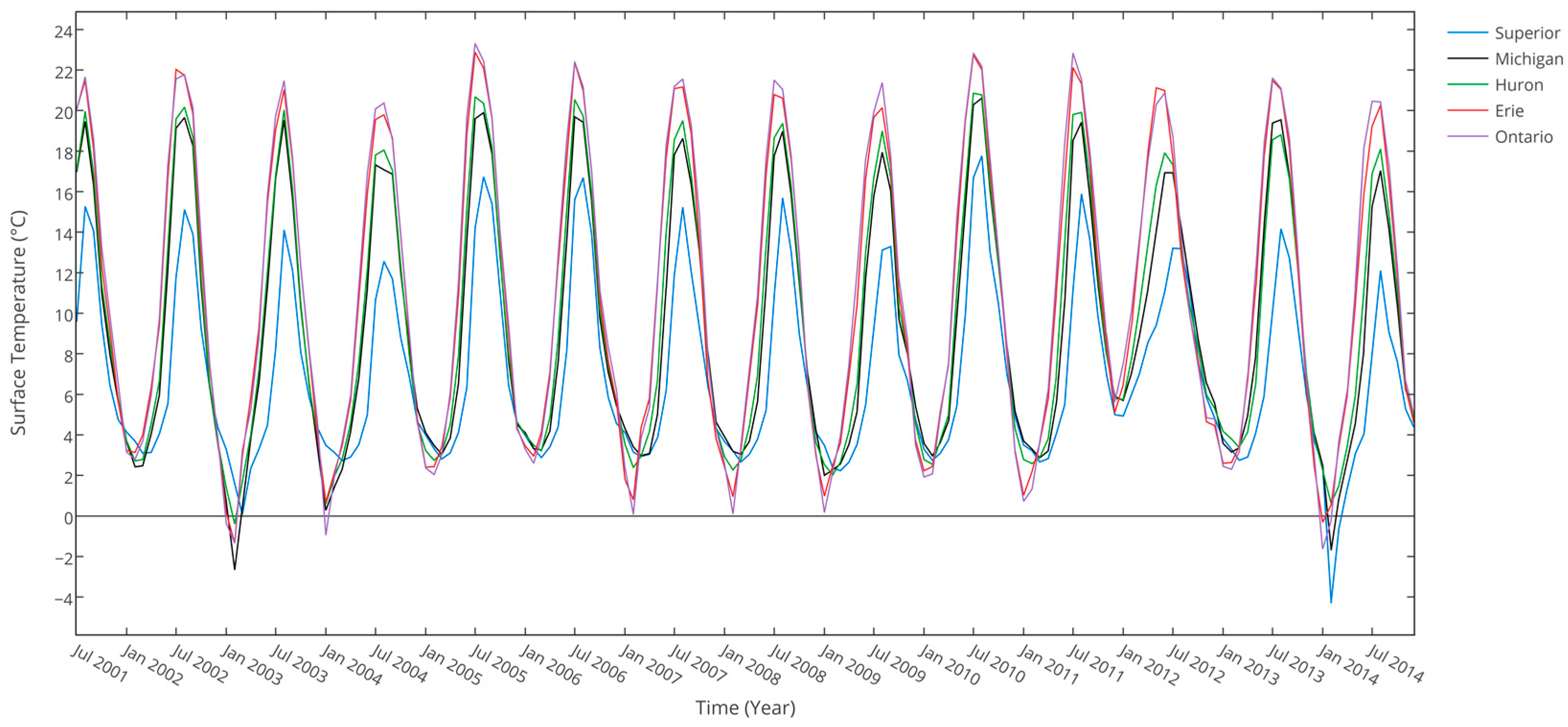 Remotesensing 08 00286 g005