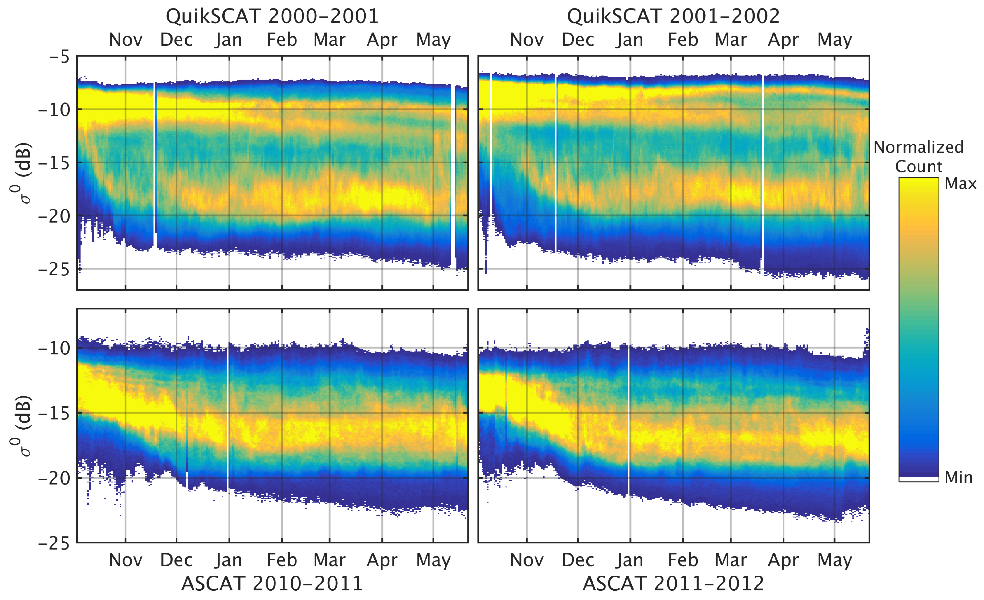 Remotesensing 08 00294 g001