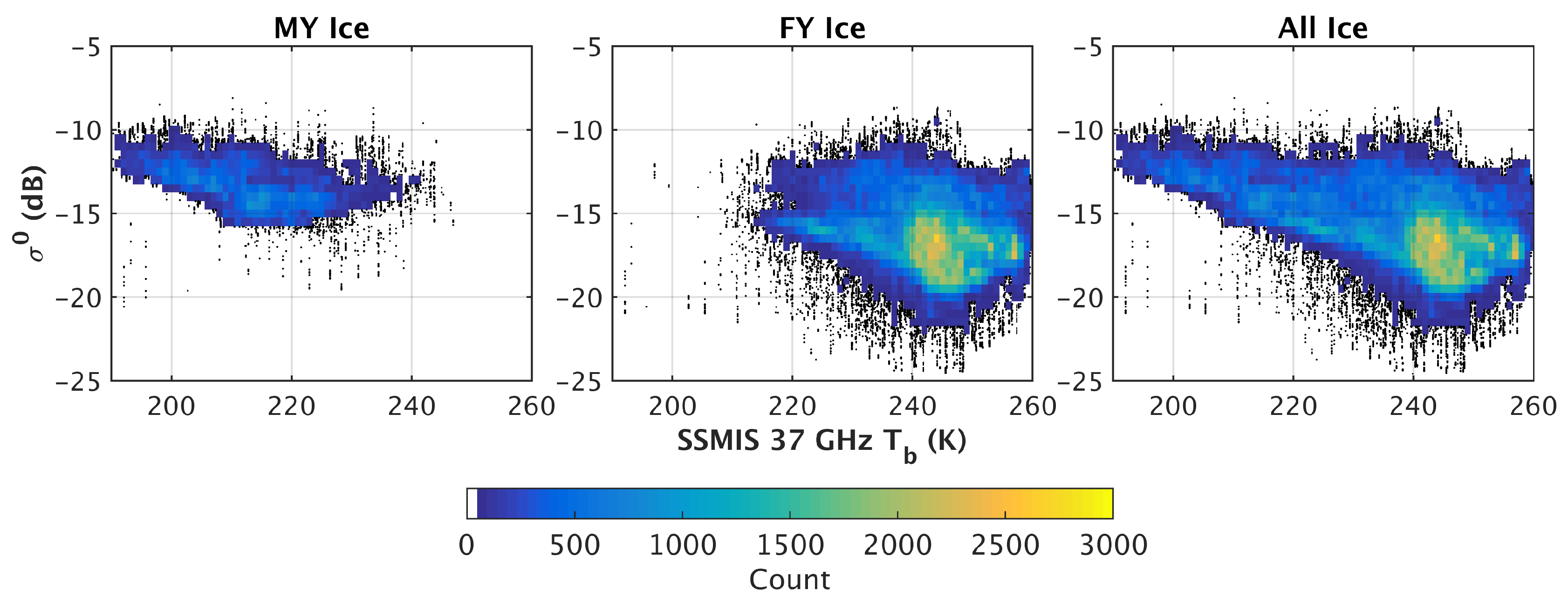 Remotesensing 08 00294 g003