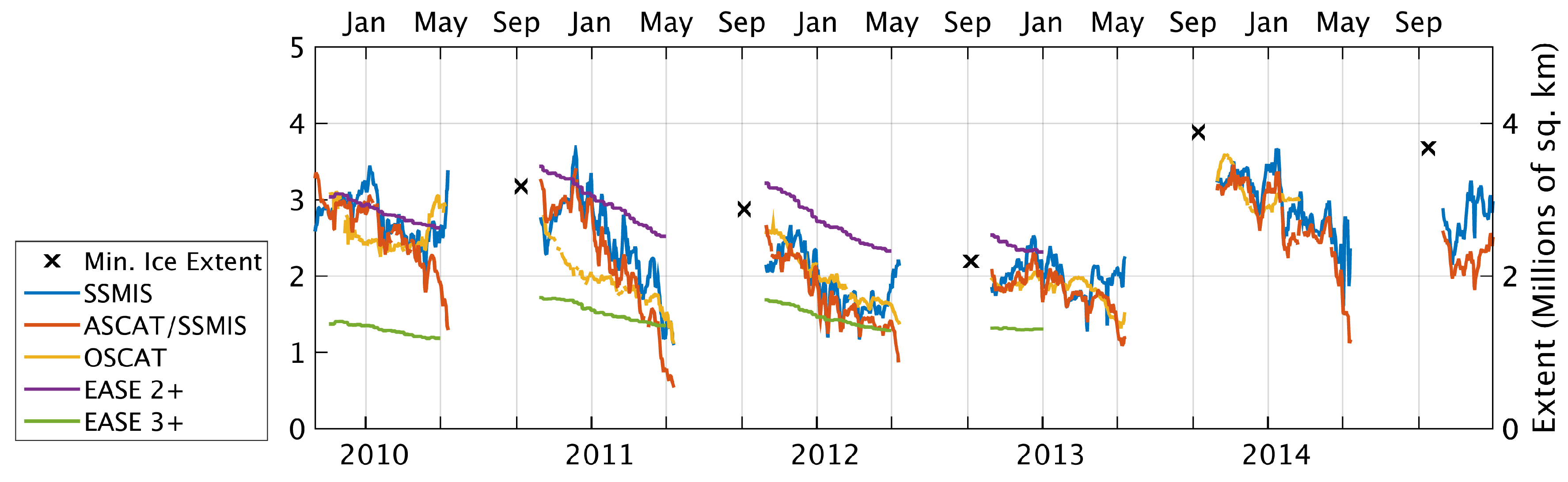 Remotesensing 08 00294 g008