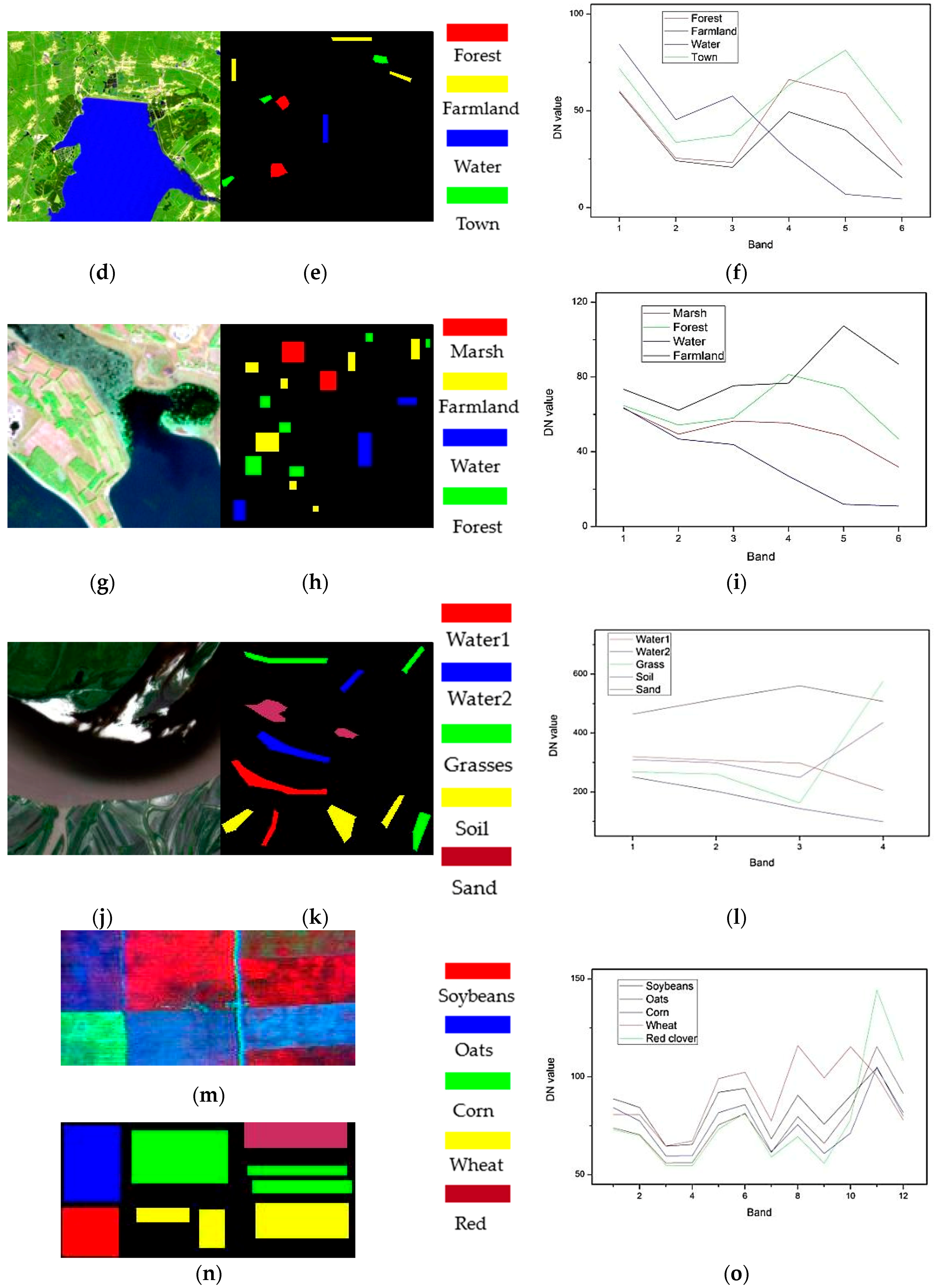 Remotesensing 08 00295 g001b