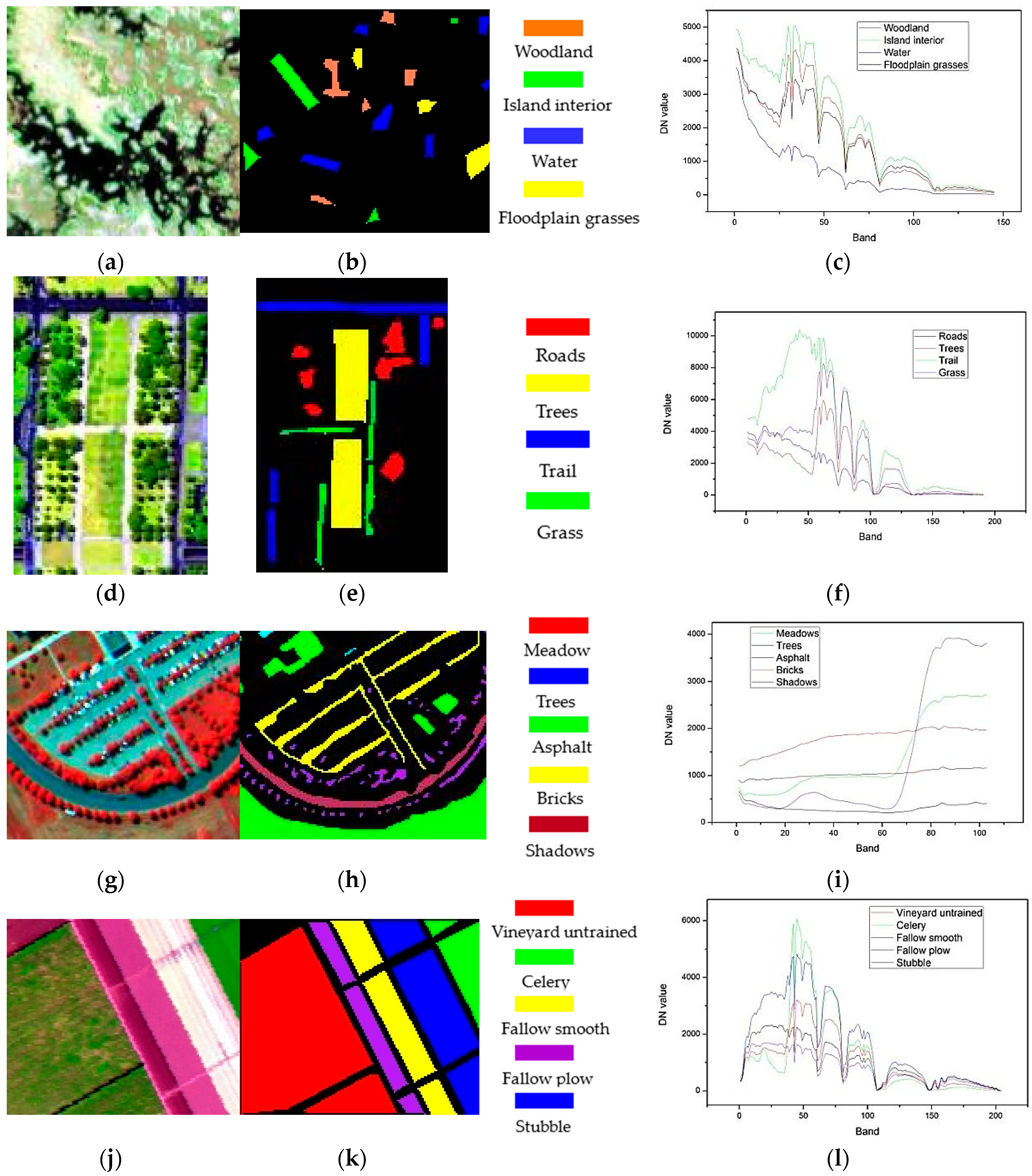 Remotesensing 08 00295 g002