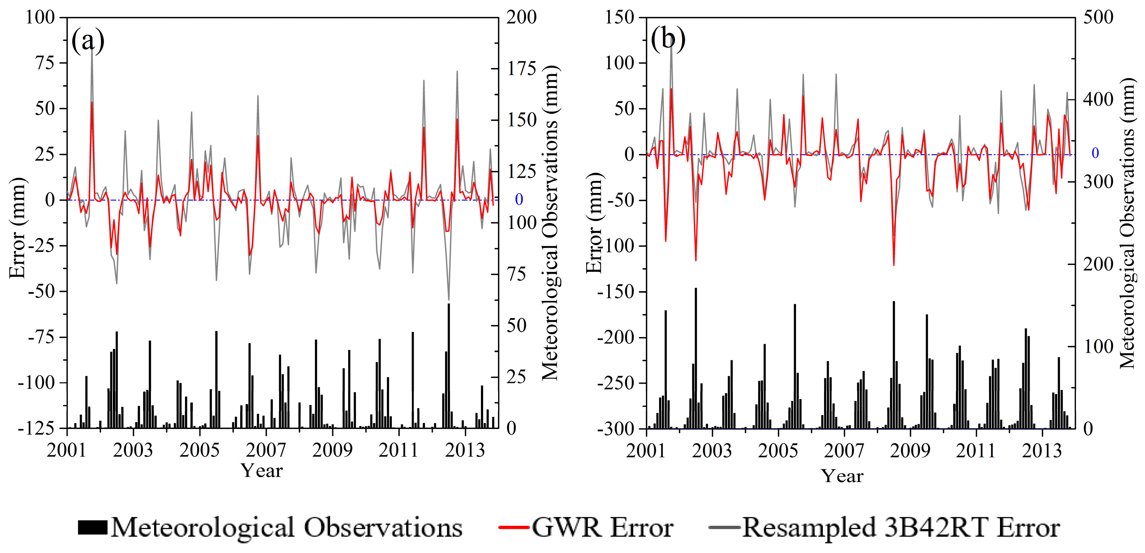 Remotesensing 08 00311 g006