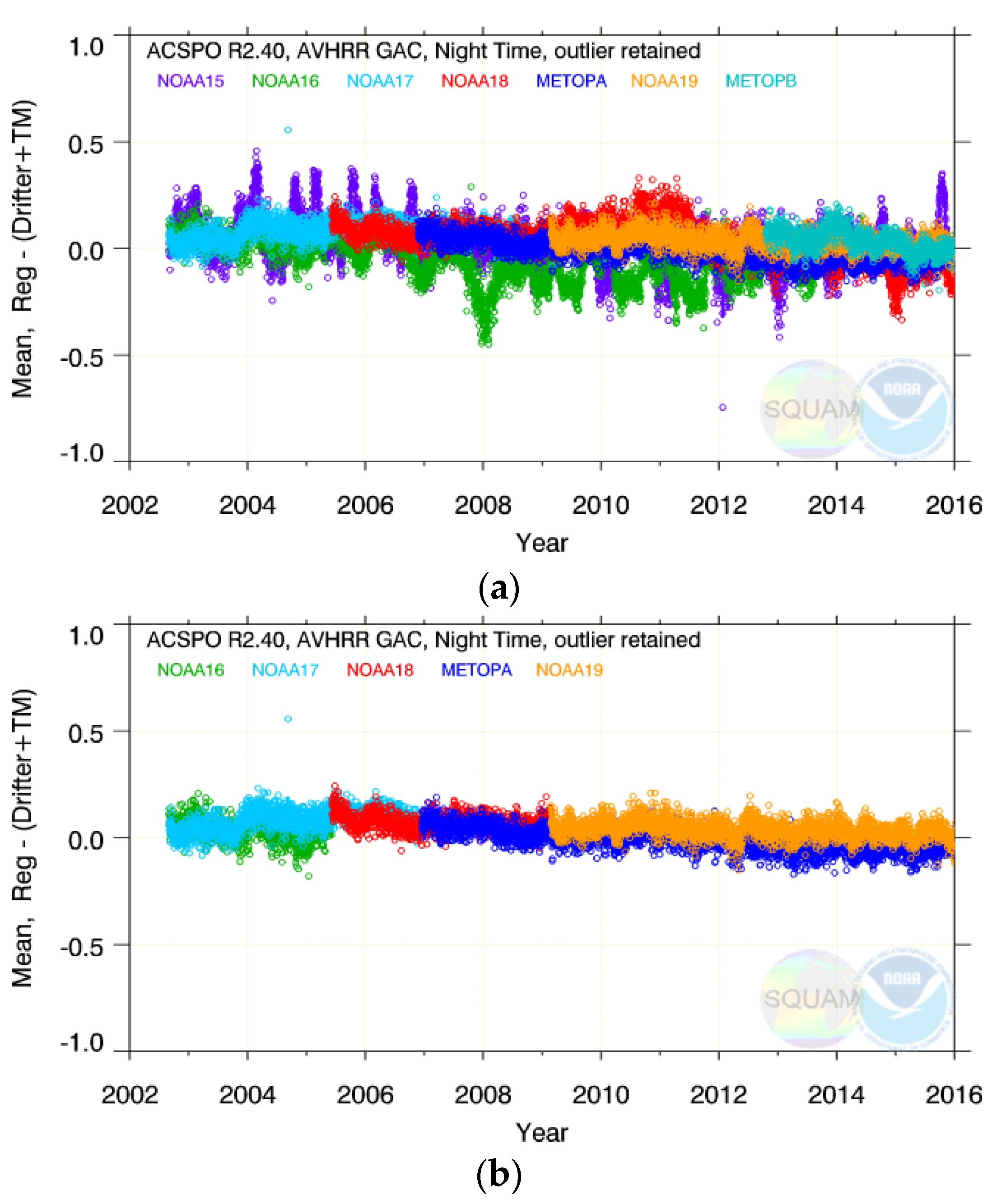Remotesensing 08 00315 g001