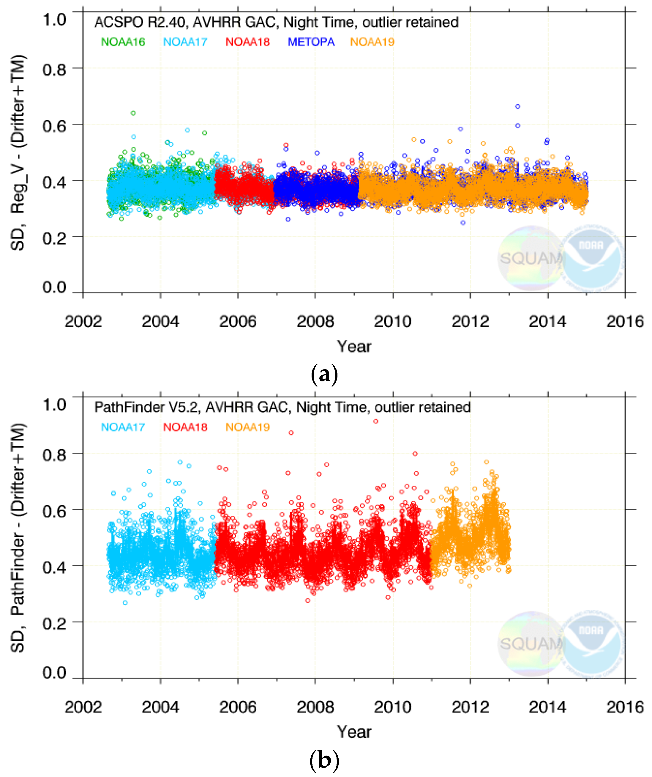 Remotesensing 08 00315 g004