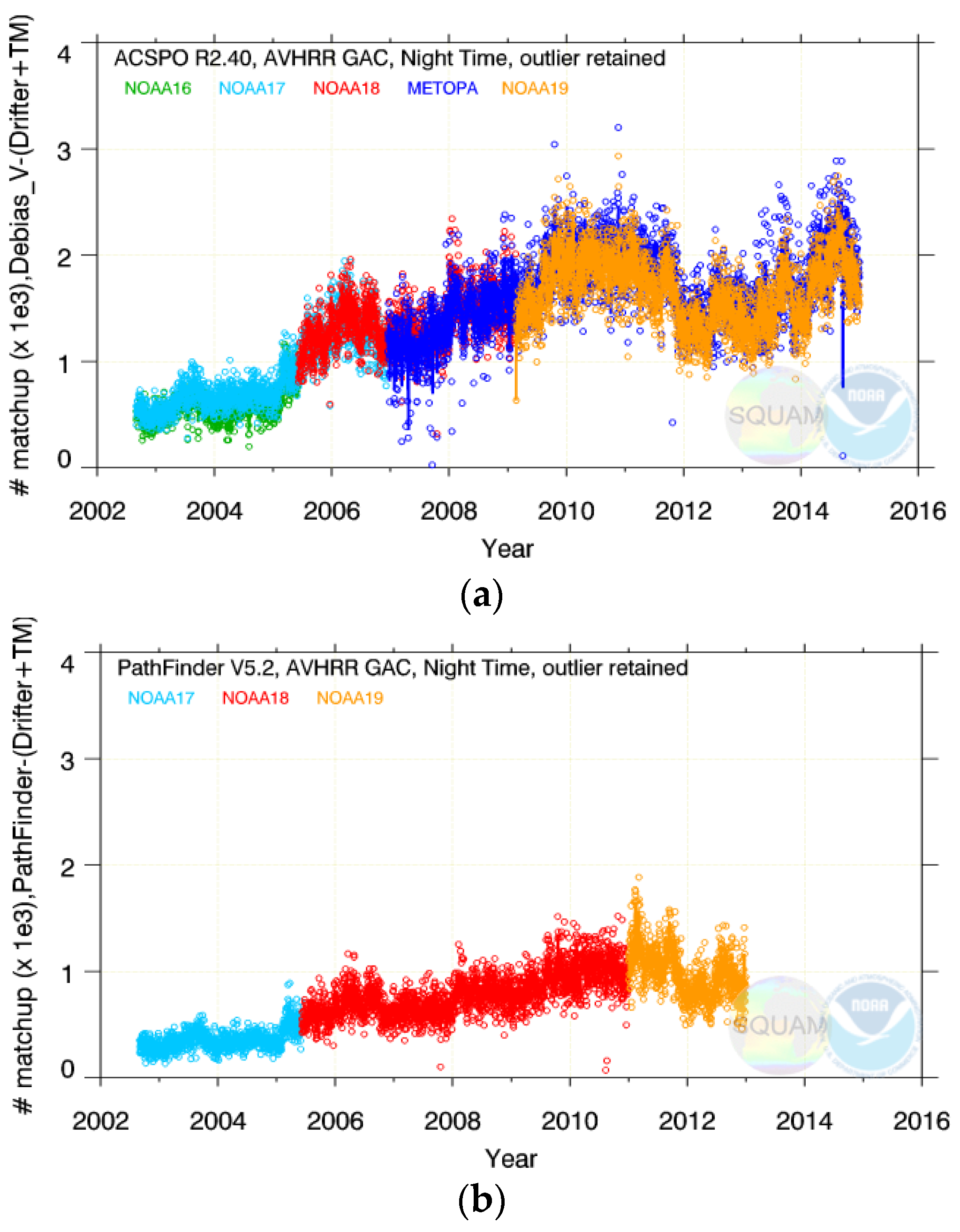 Remotesensing 08 00315 g005