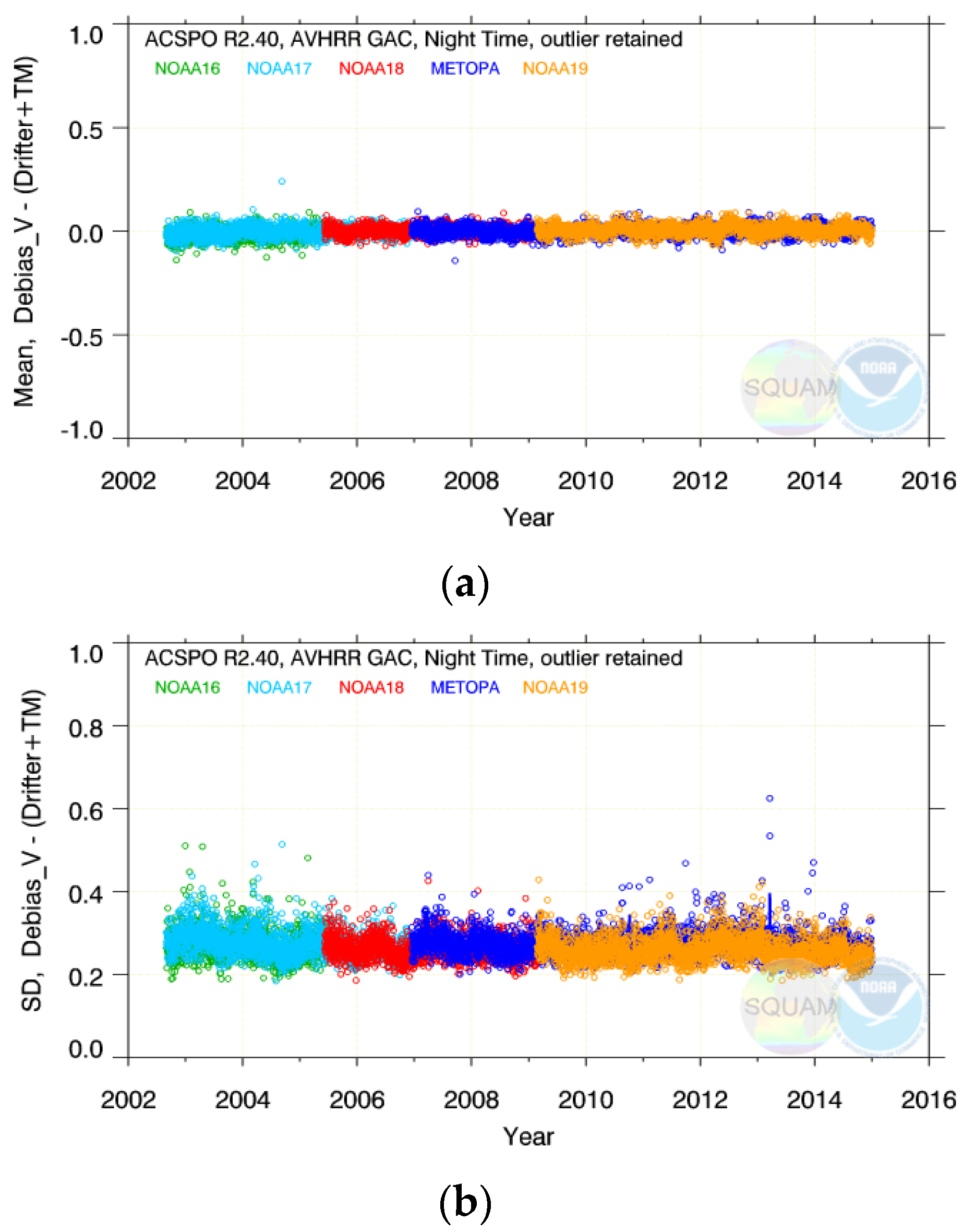 Remotesensing 08 00315 g007