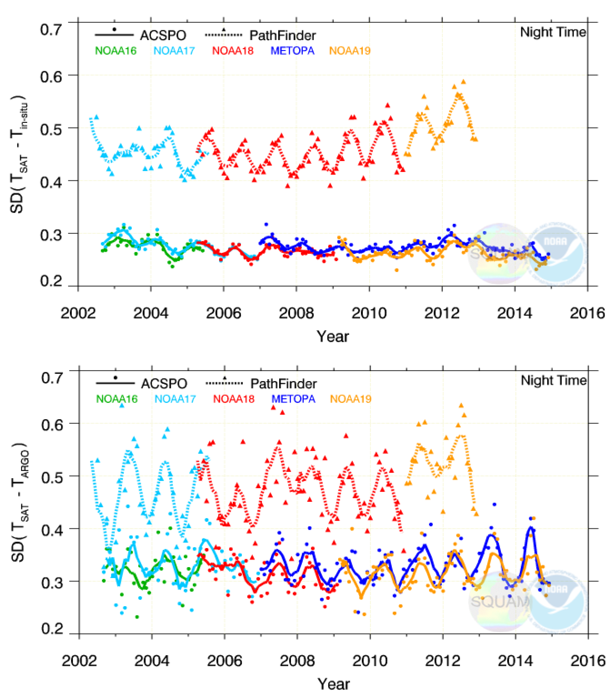 Remotesensing 08 00315 g010