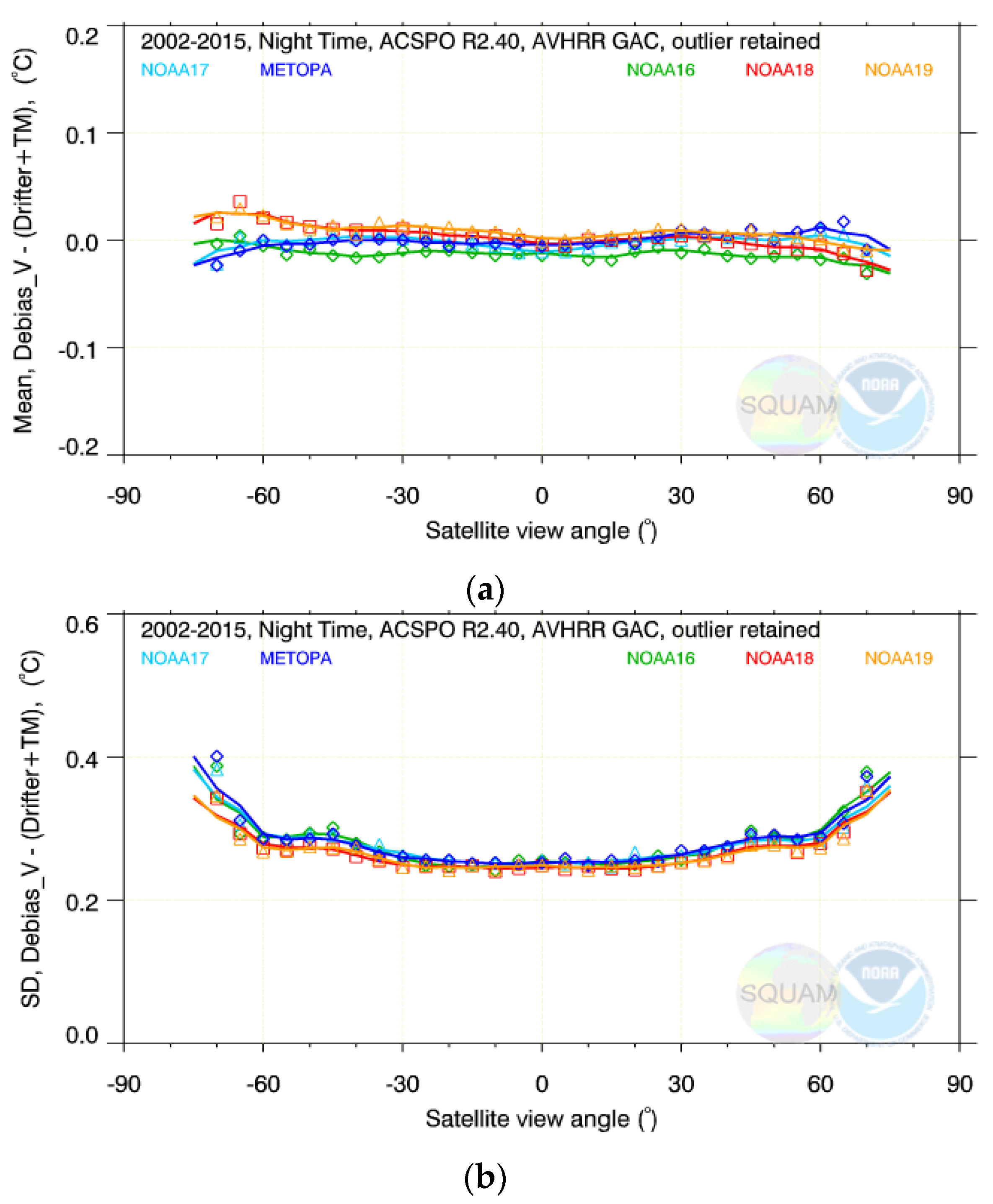 Remotesensing 08 00315 g011