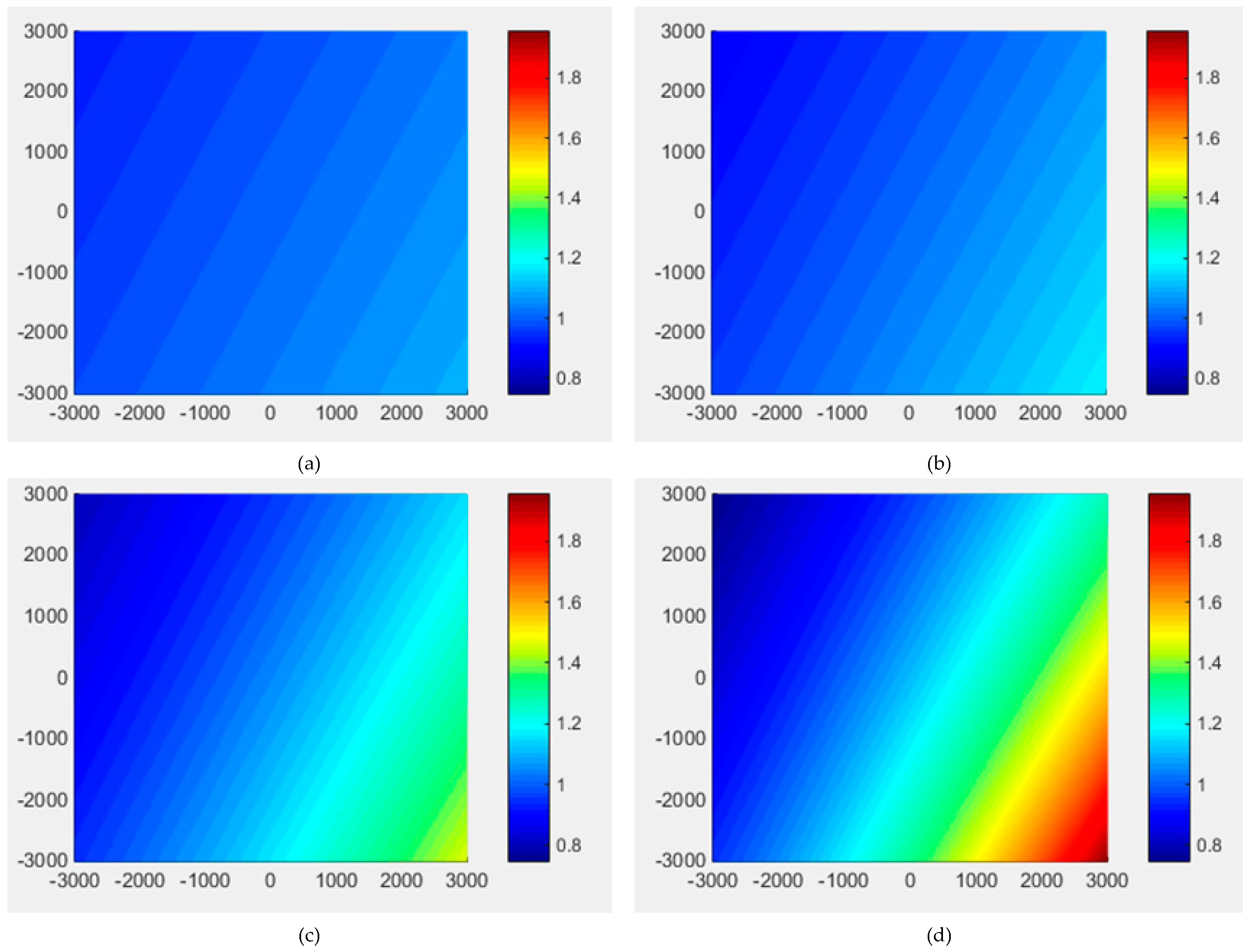 Remotesensing 08 00316 g003