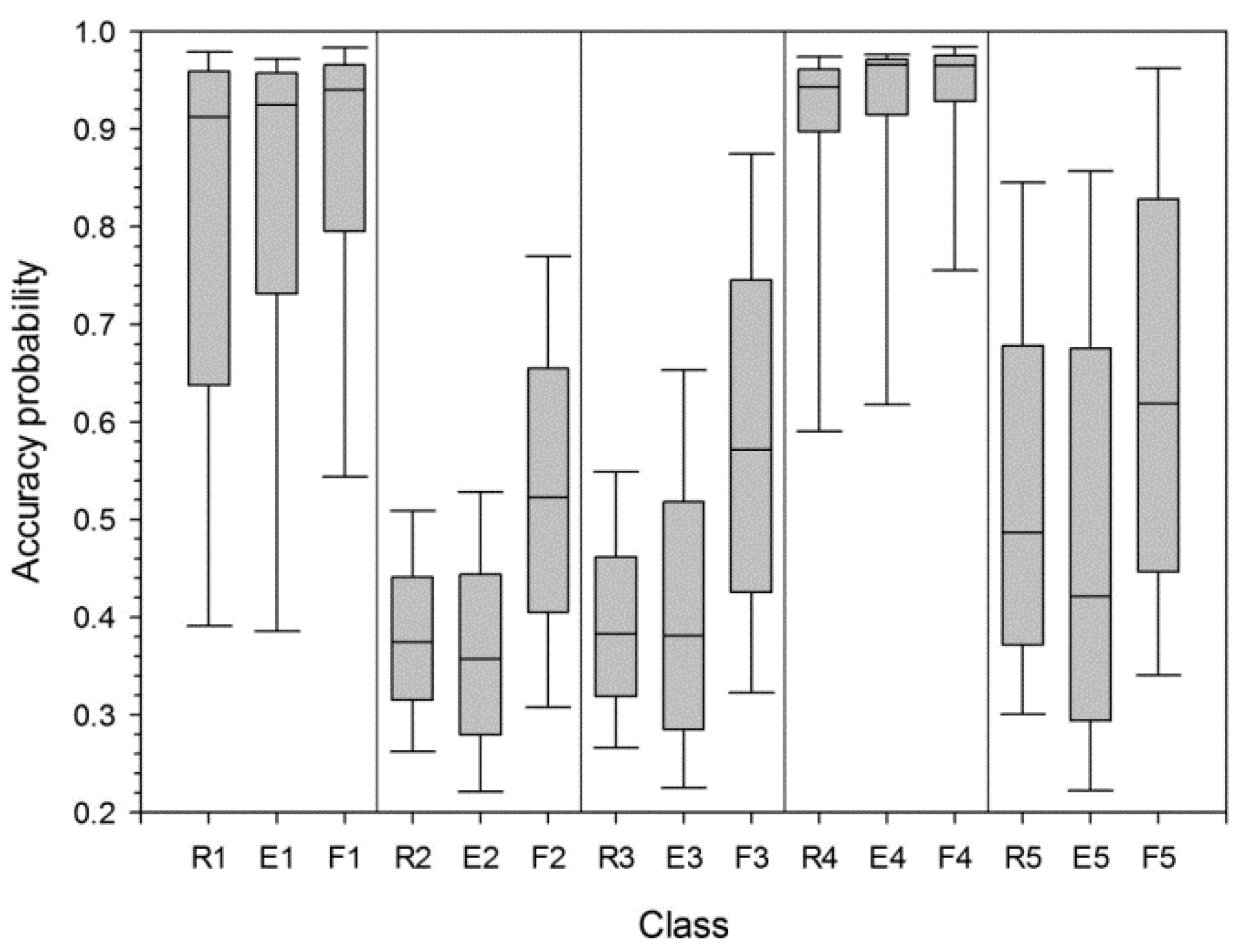 Remotesensing 08 00320 g008