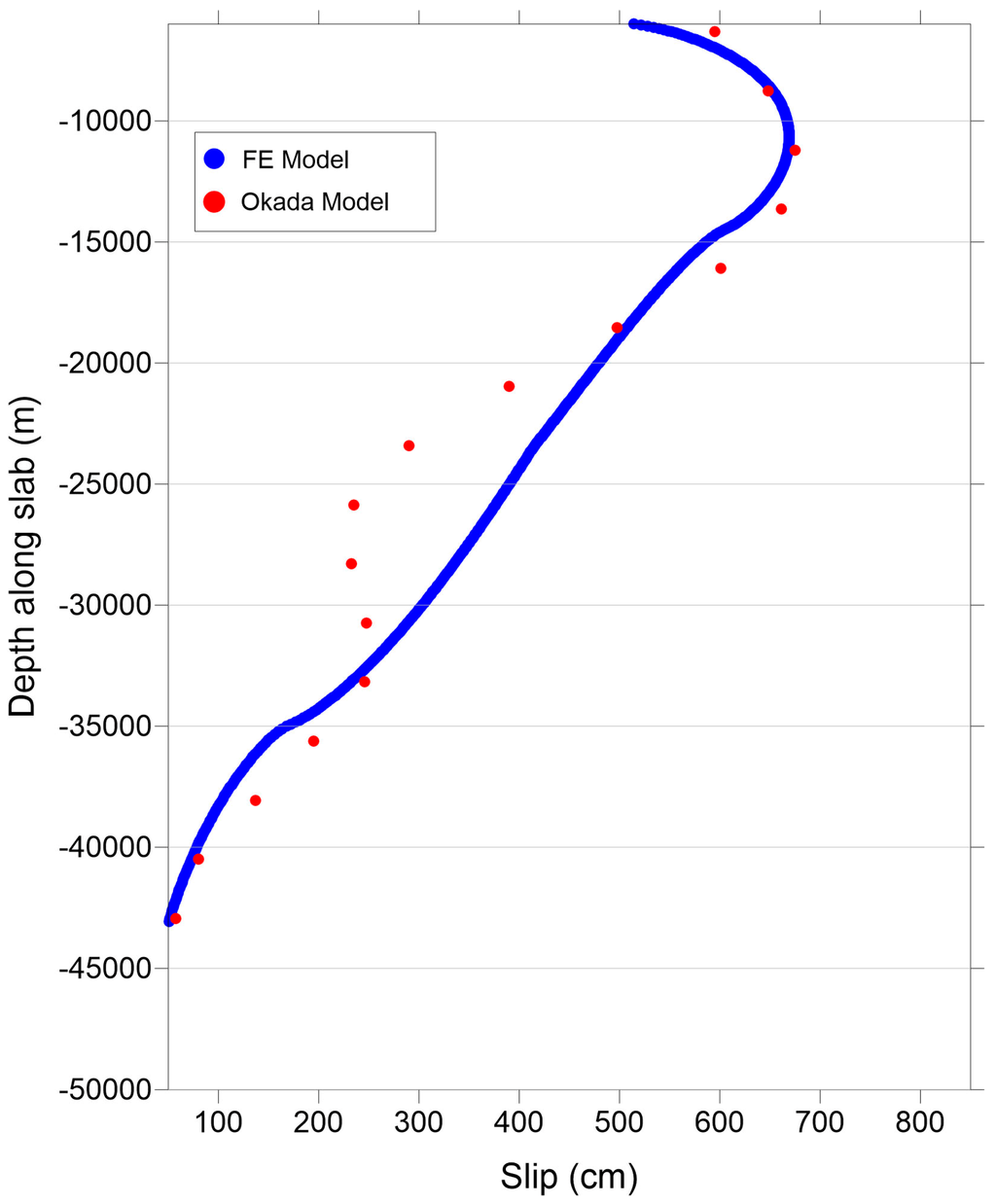 Remotesensing 08 00323 g009 1024