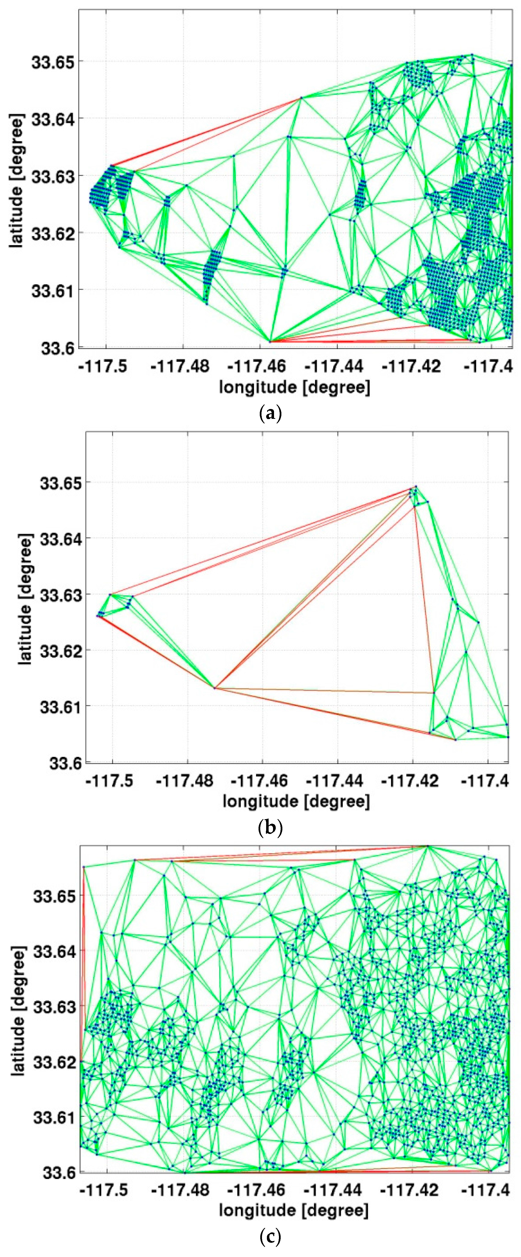 Remotesensing 08 00330 g005