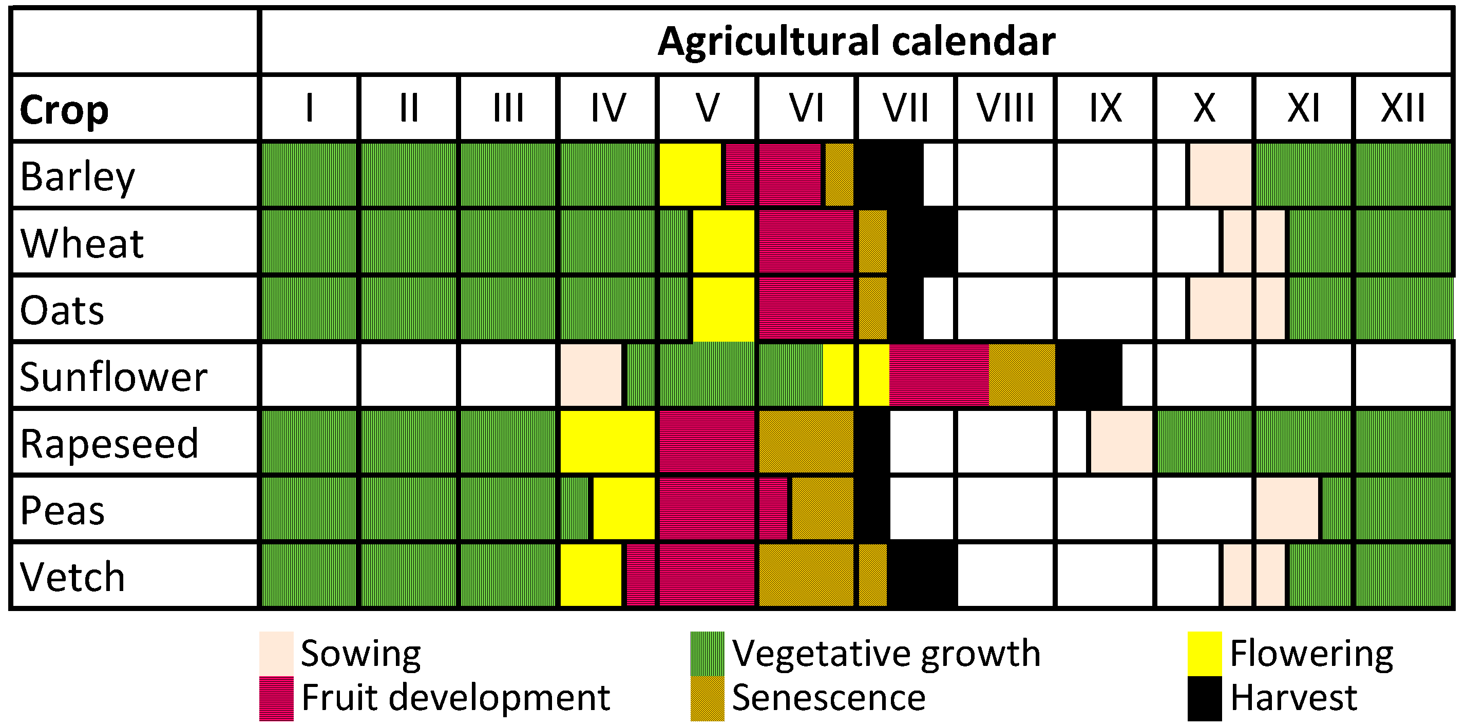 Remotesensing 08 00335 g003