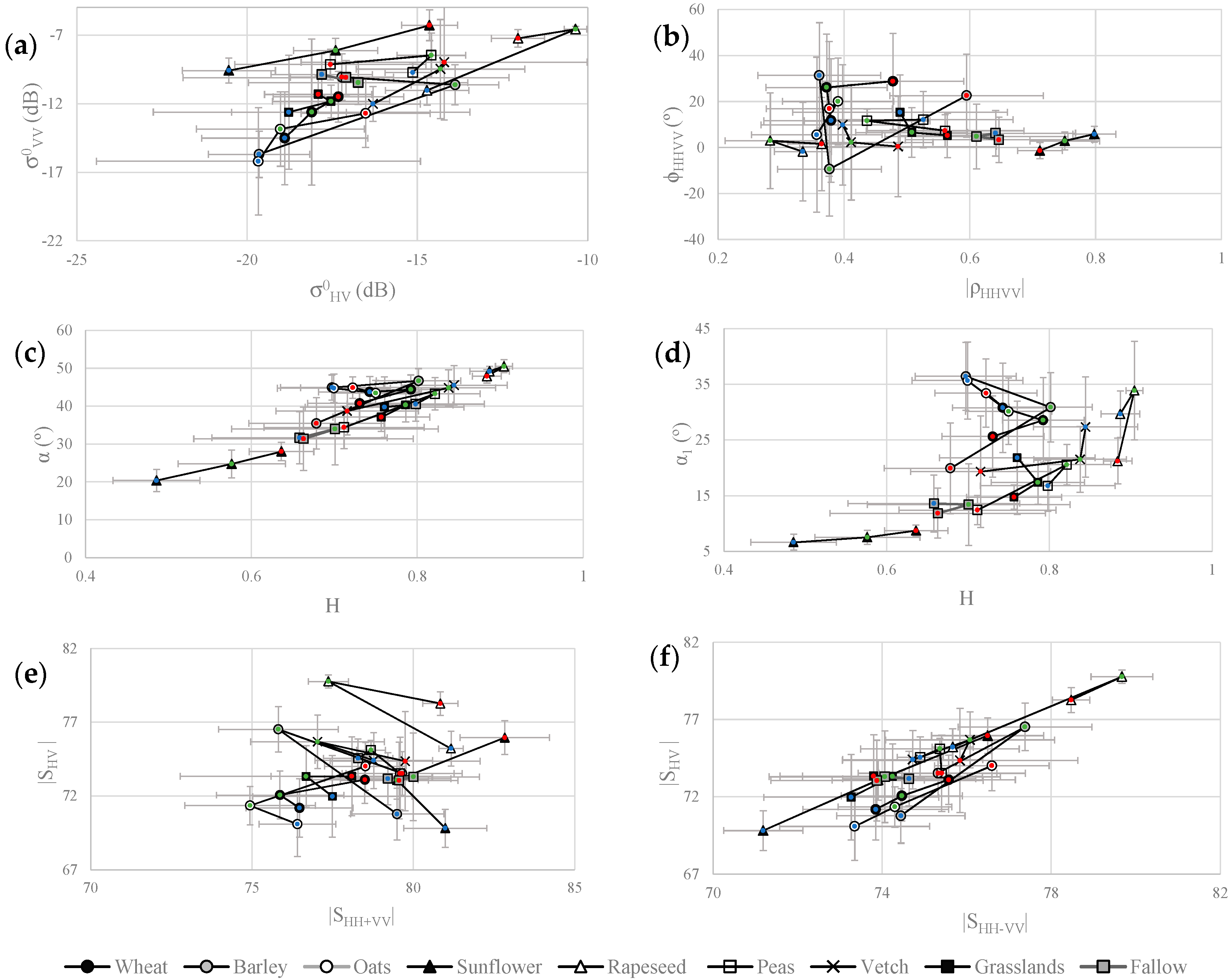 Remotesensing 08 00335 g005