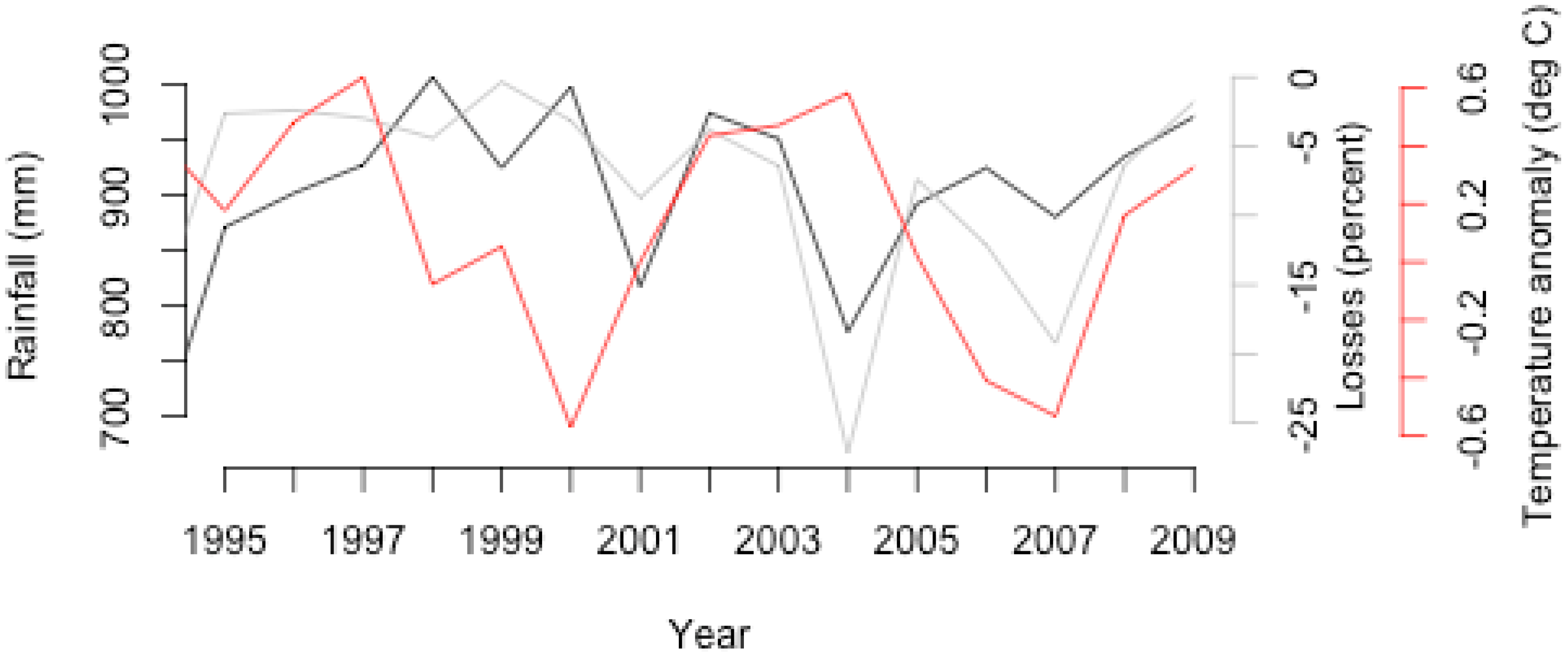 Remotesensing 08 00342 g001
