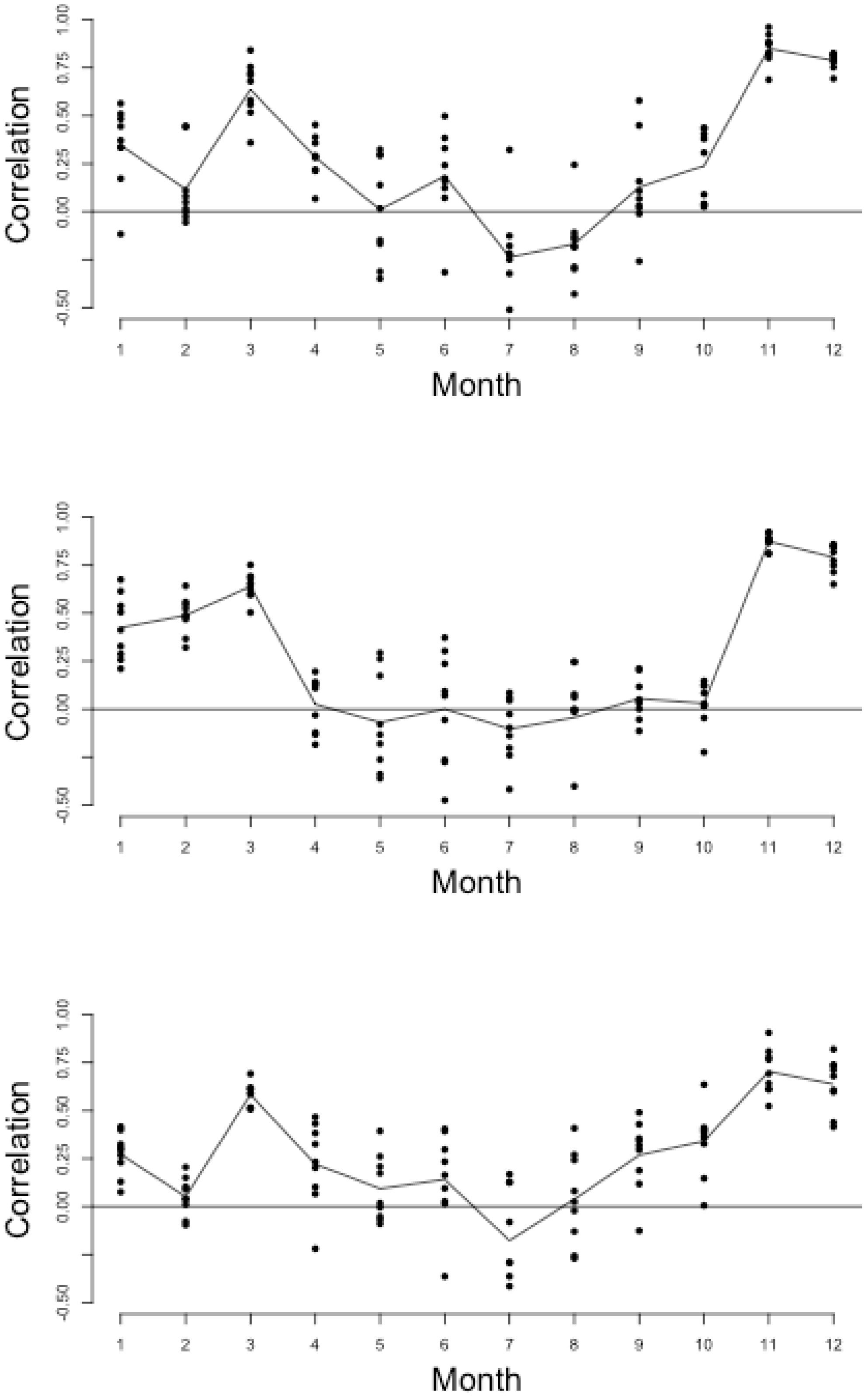 Remotesensing 08 00342 g003