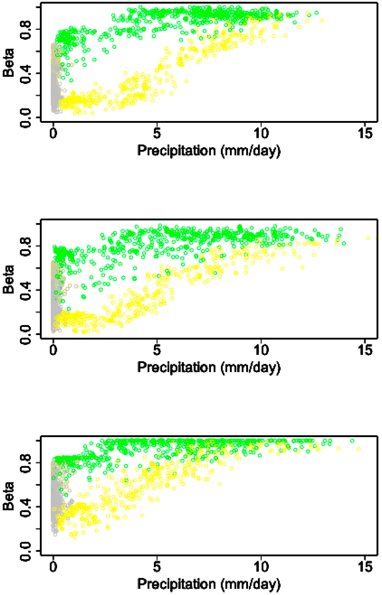 Remotesensing 08 00342 g004