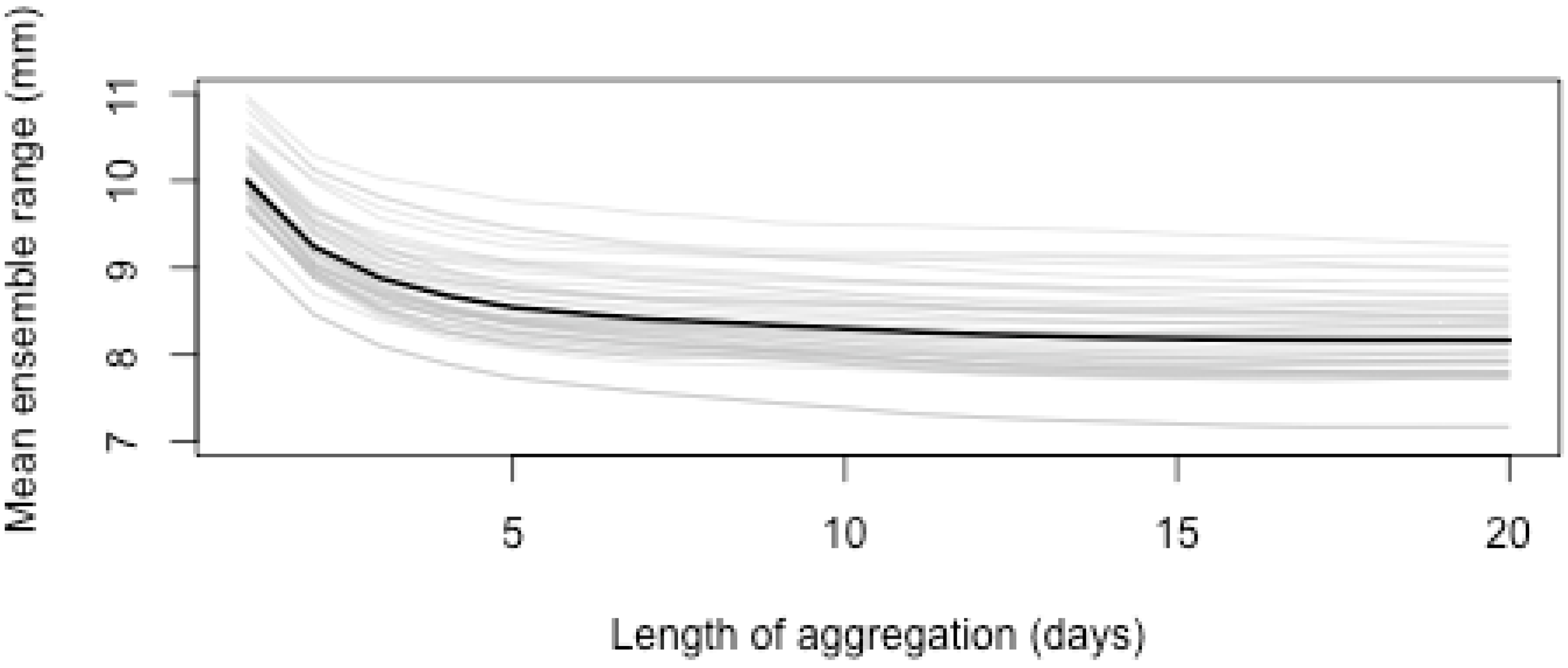 Remotesensing 08 00342 g006