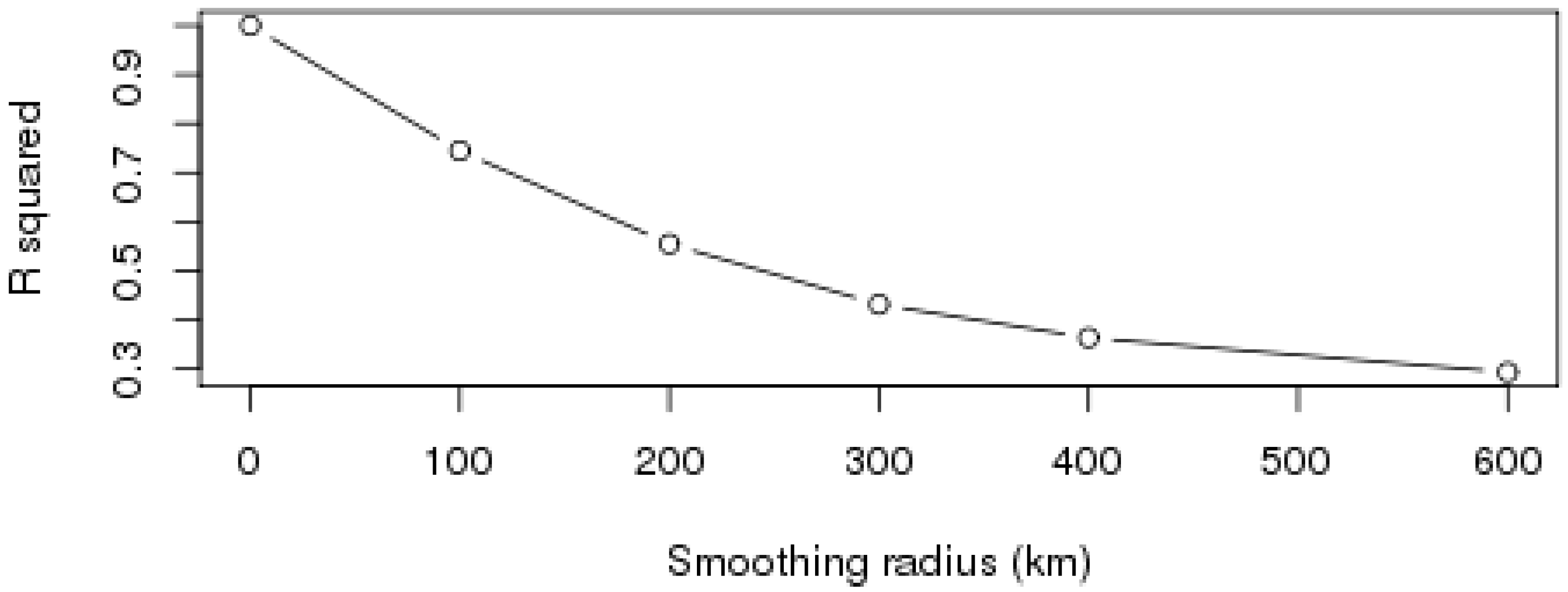 Remotesensing 08 00342 g008