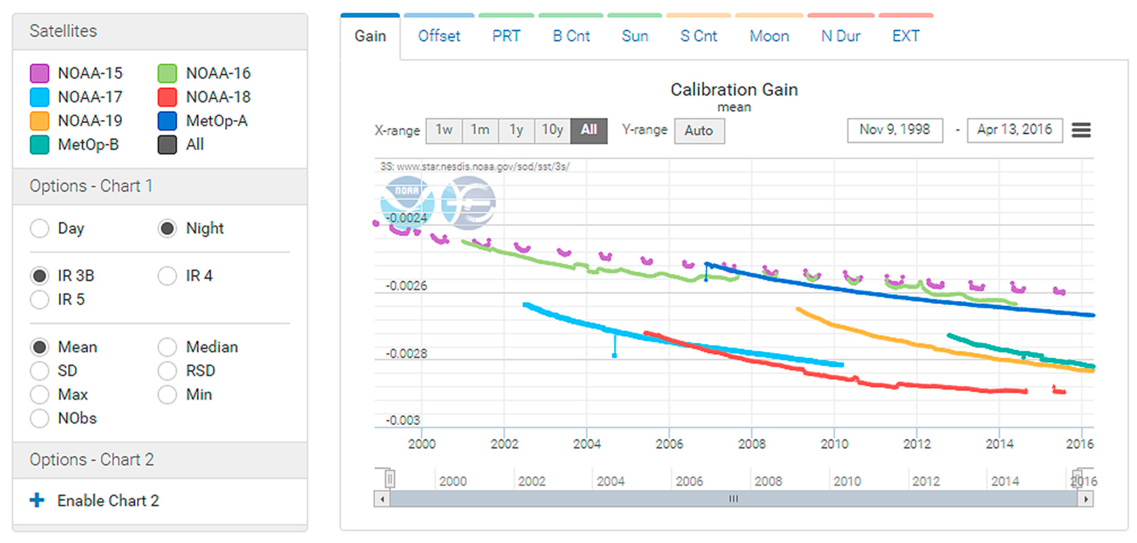 Remotesensing 08 00346 g003