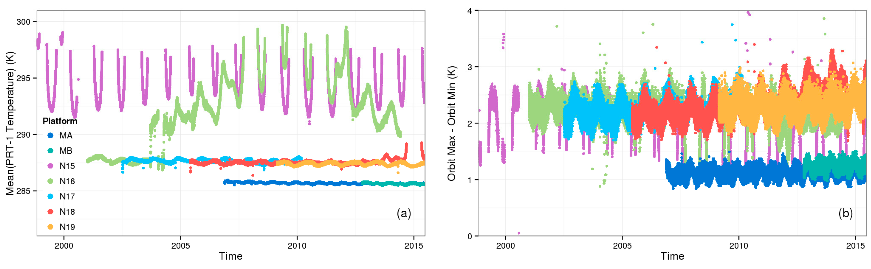 Remotesensing 08 00346 g005