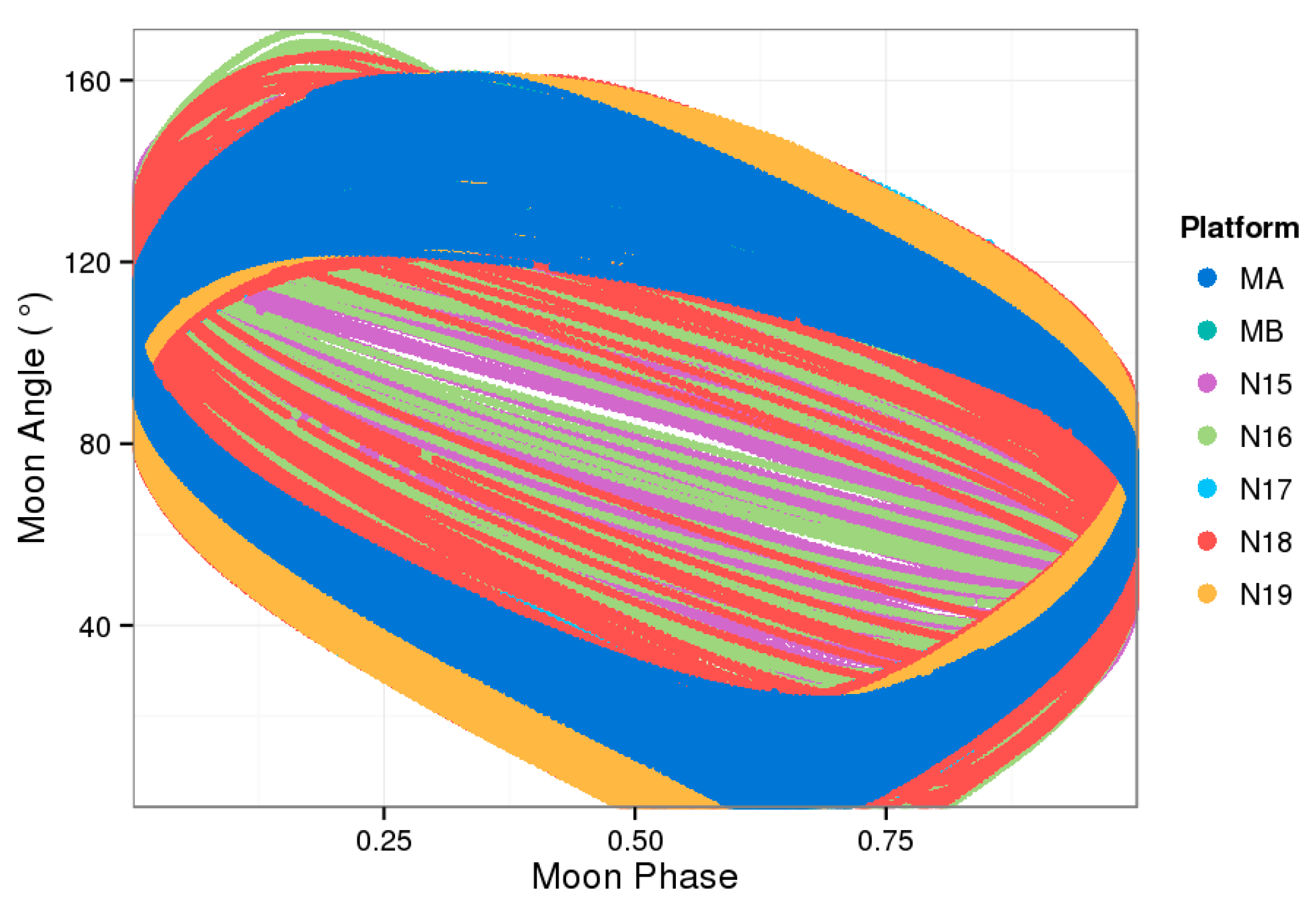 Remotesensing 08 00346 g009