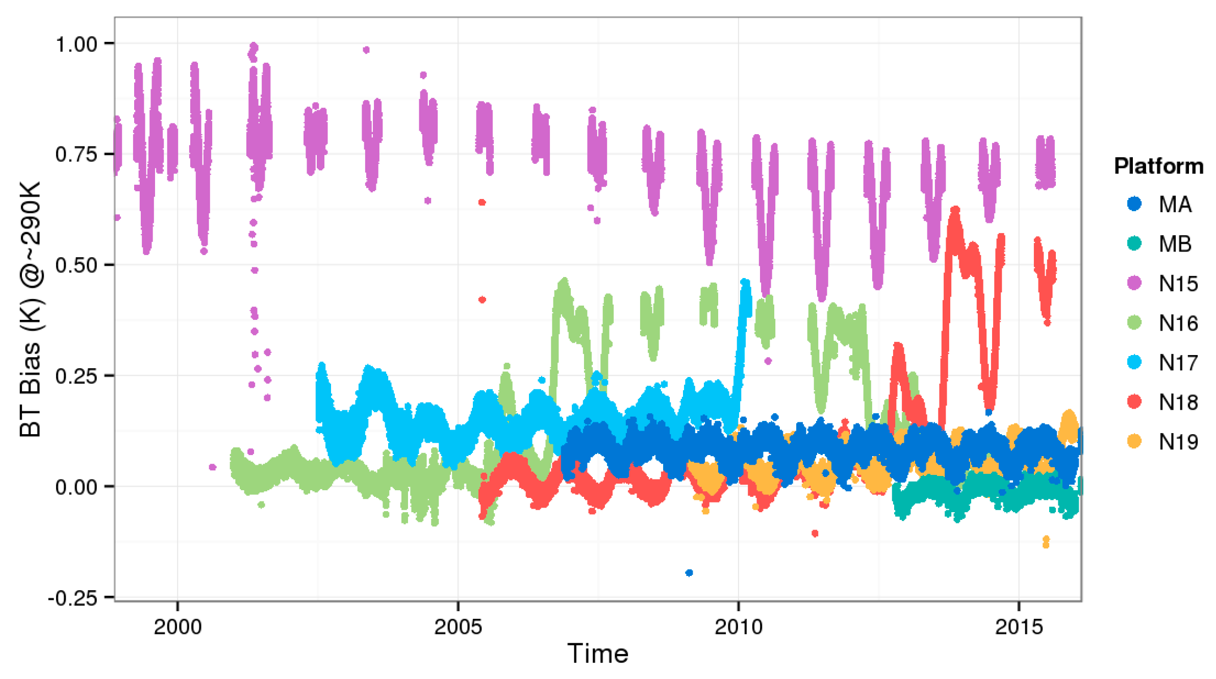 Remotesensing 08 00346 g010