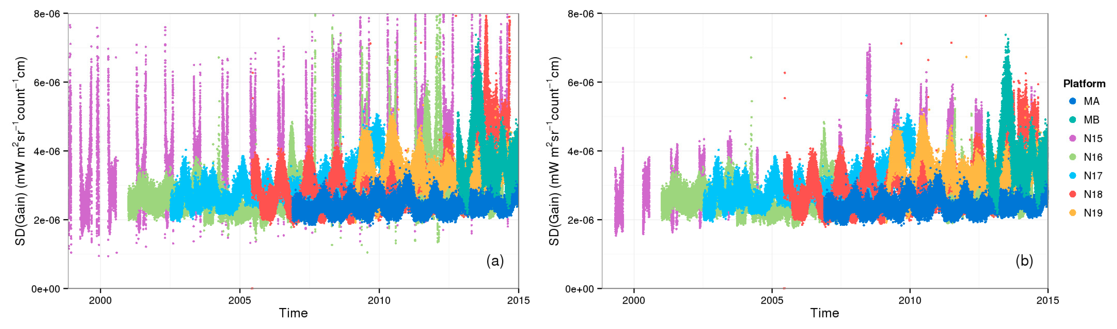 Remotesensing 08 00346 g011