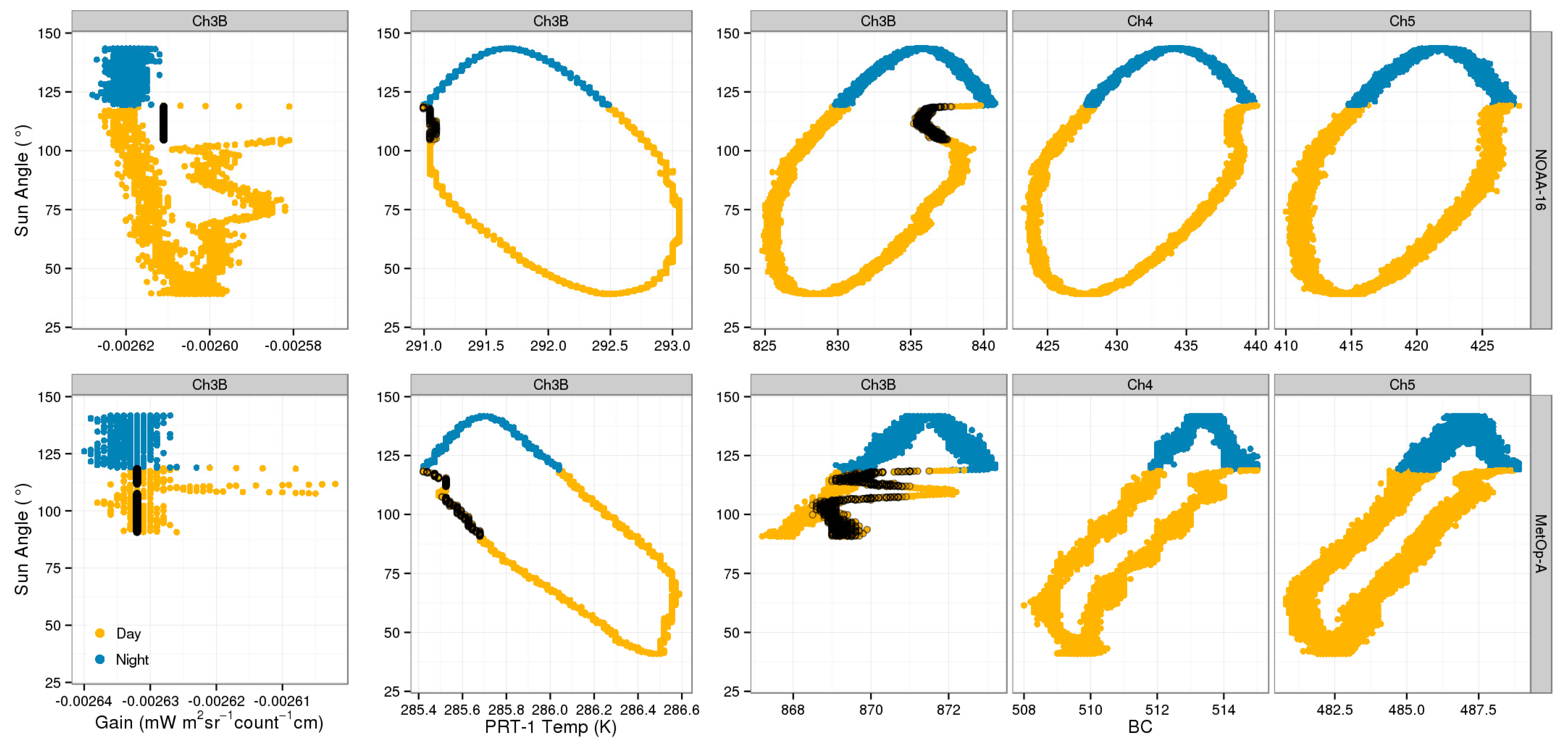Remotesensing 08 00346 g012