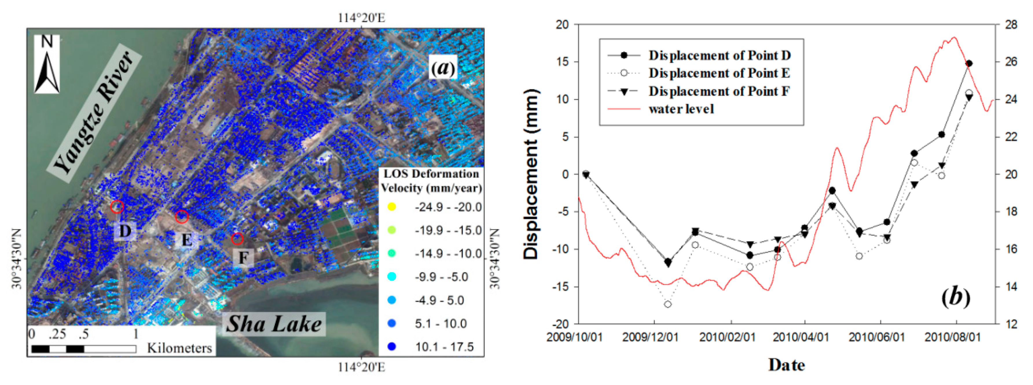 Remotesensing 08 00350 g006