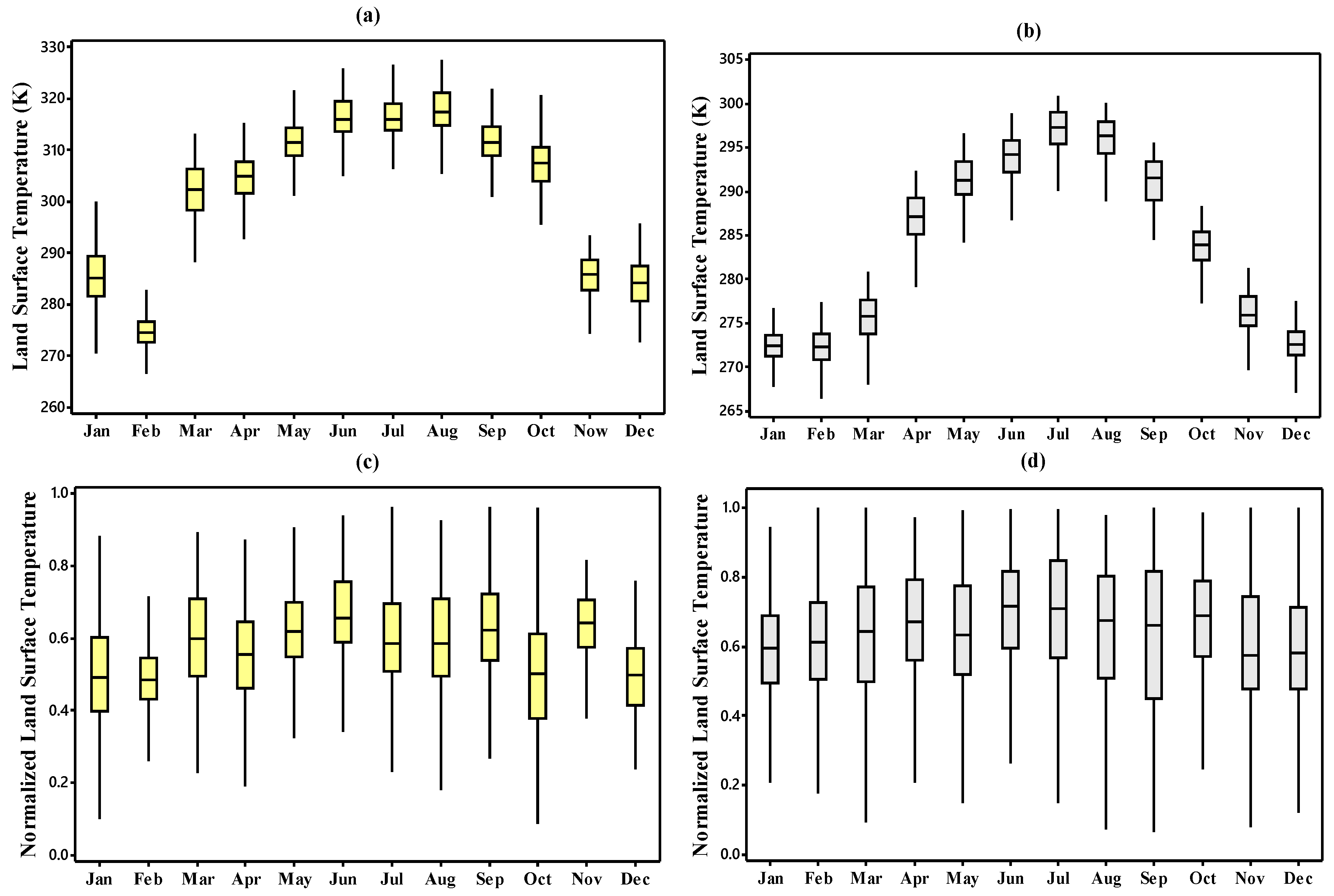 Remotesensing 08 00352 g003