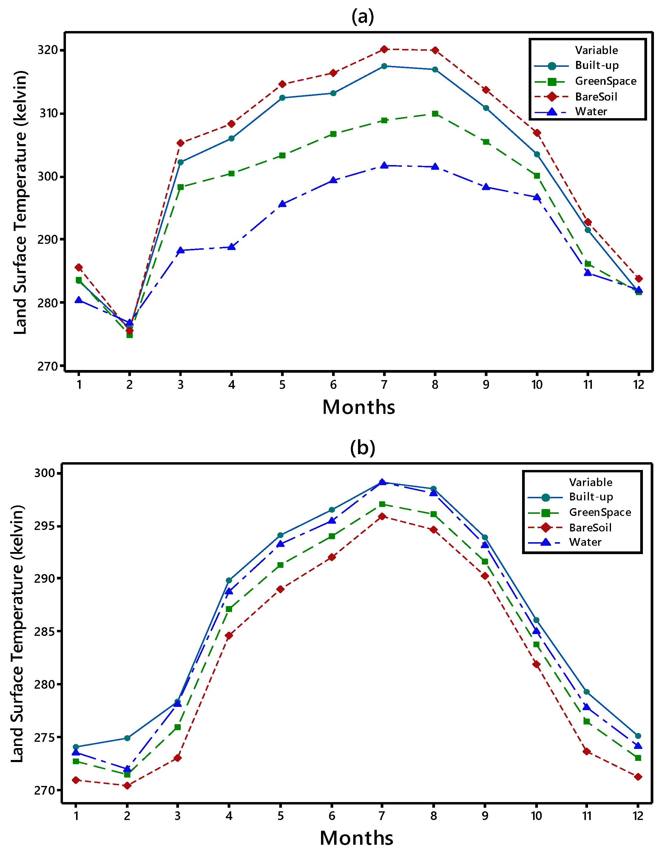 Remotesensing 08 00352 g006