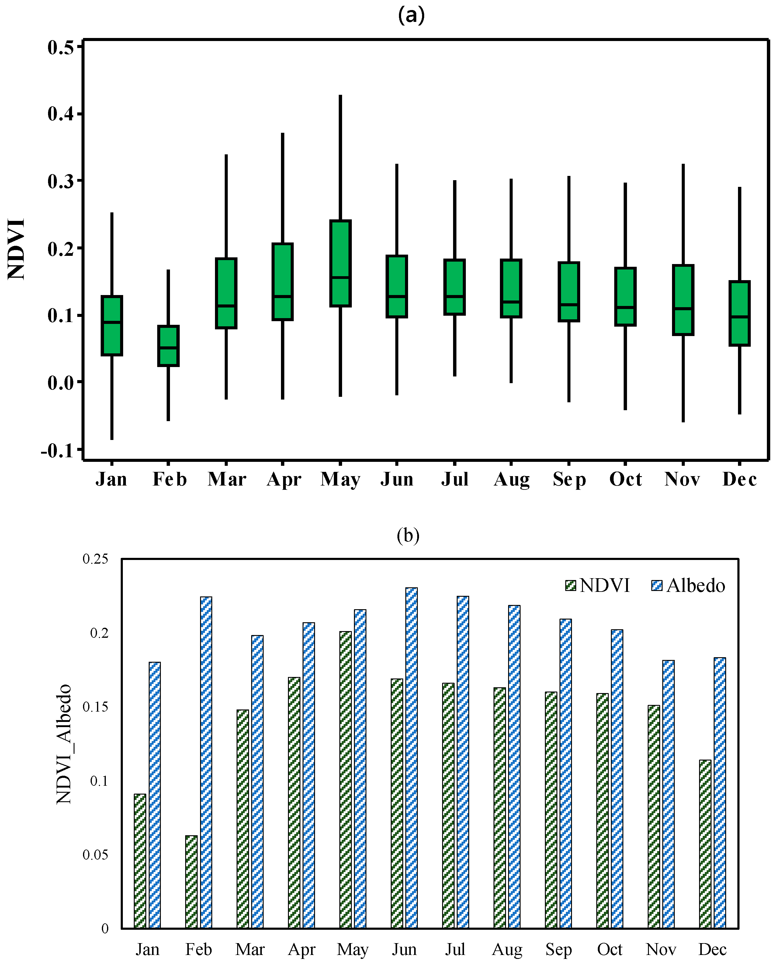 Remotesensing 08 00352 g008
