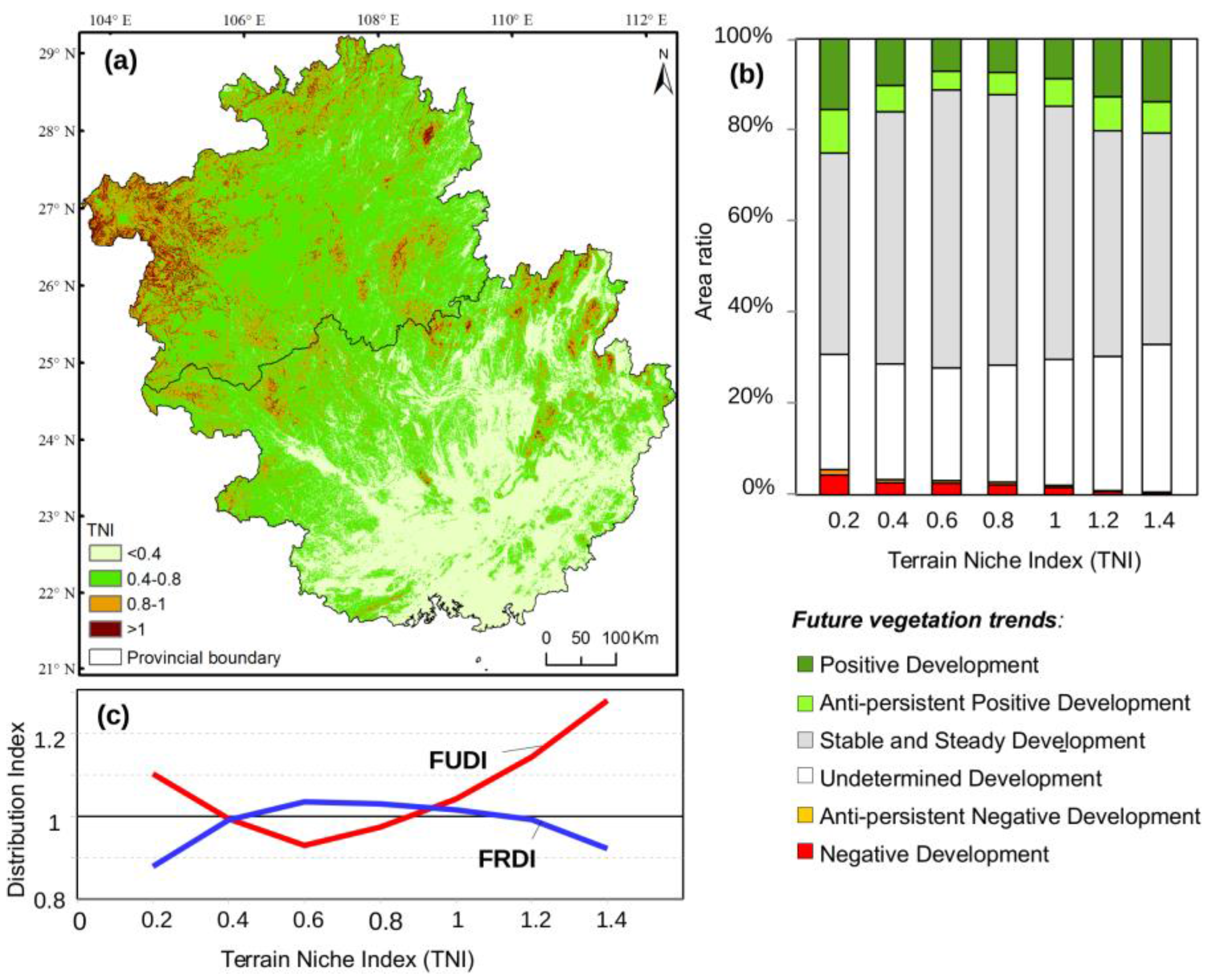 Remotesensing 08 00357 g006