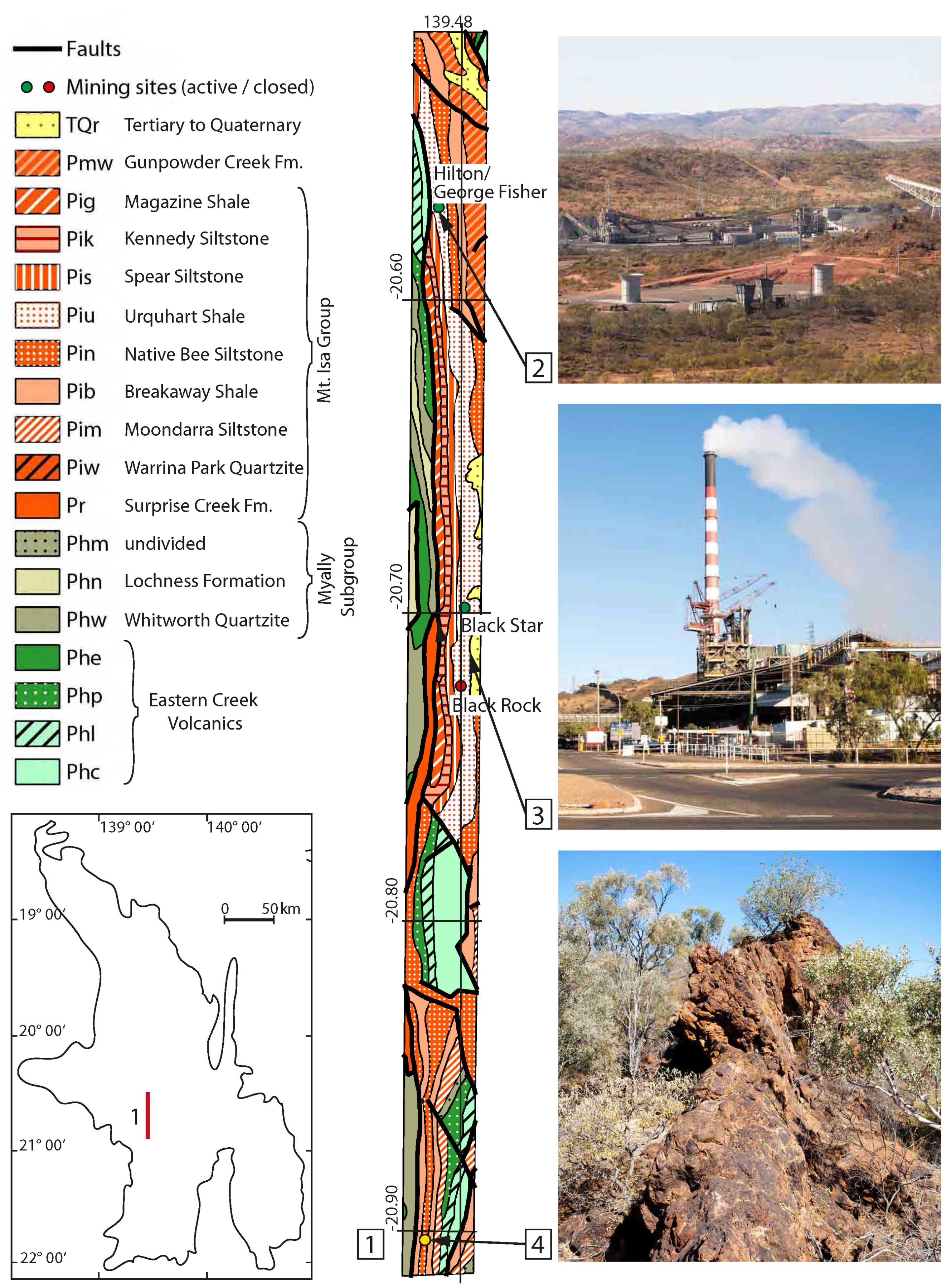 Remotesensing 08 00358 g003