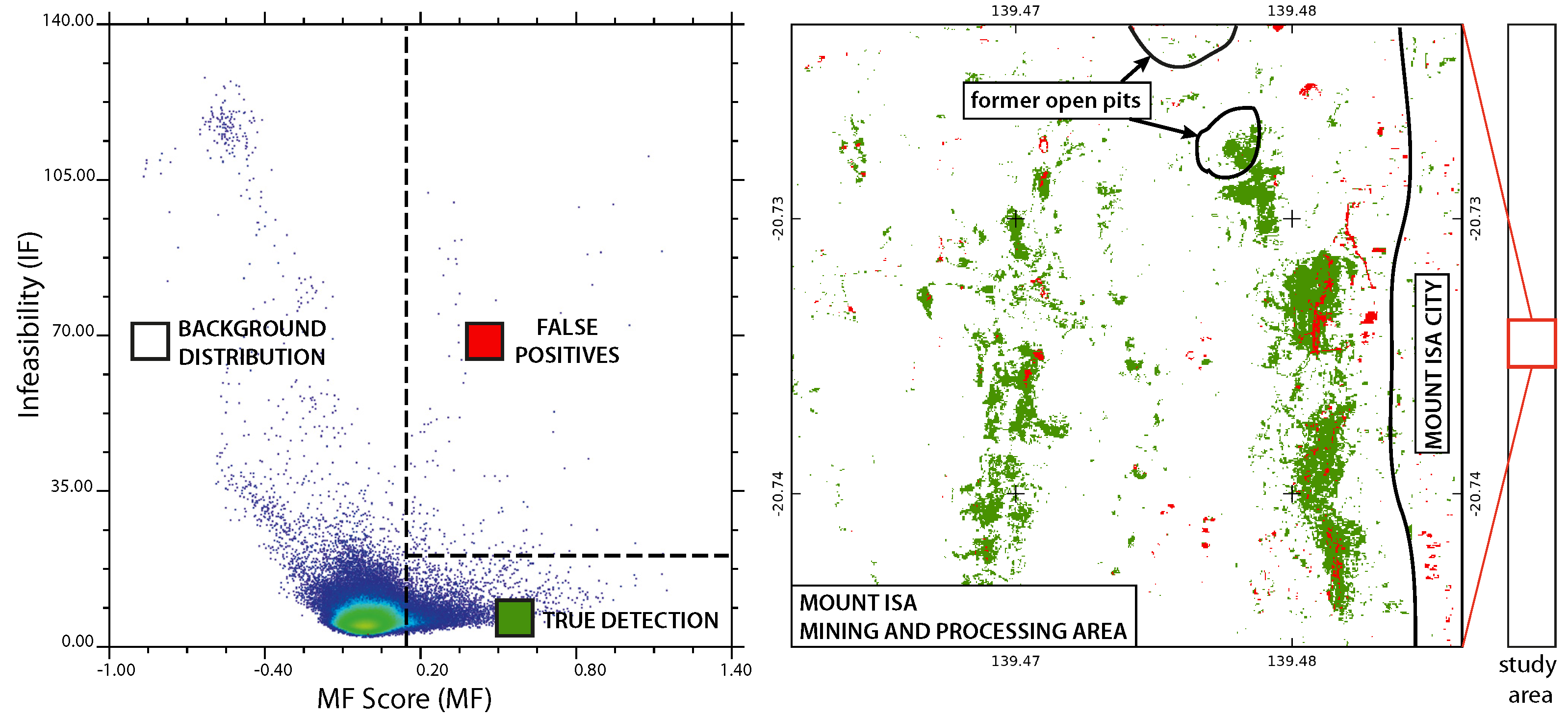 Remotesensing 08 00358 g004