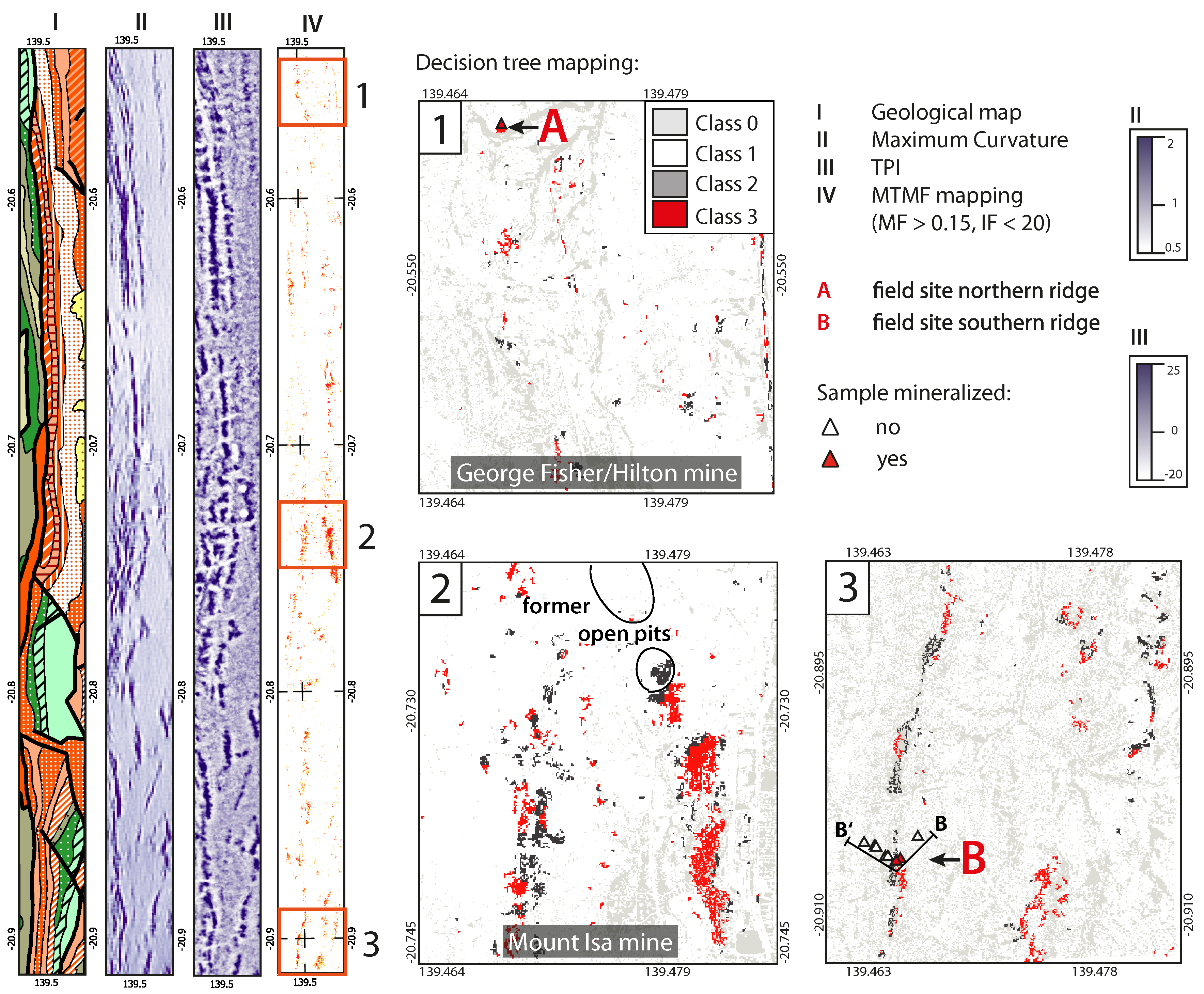 Remotesensing 08 00358 g009
