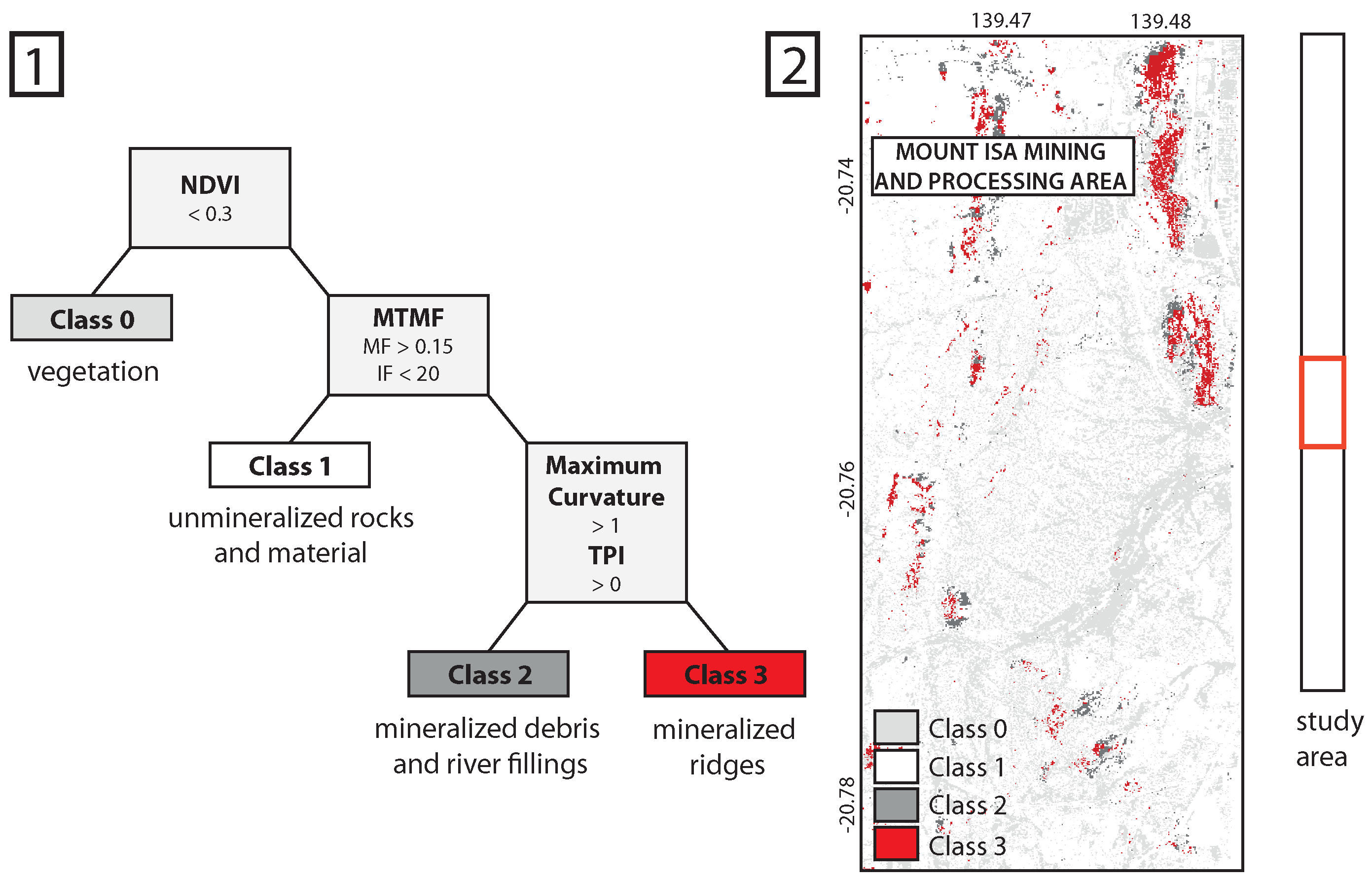 Remotesensing 08 00358 g010