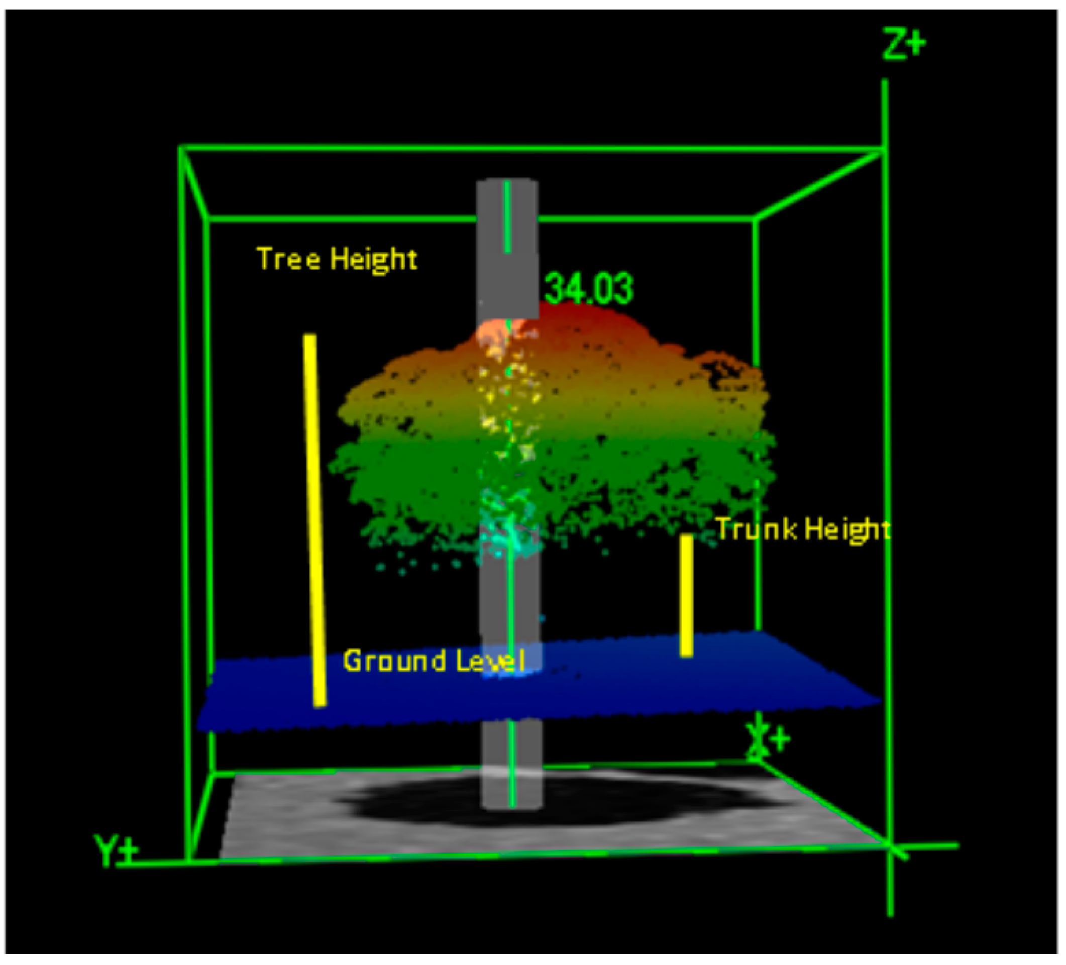 Remotesensing 08 00388 g004