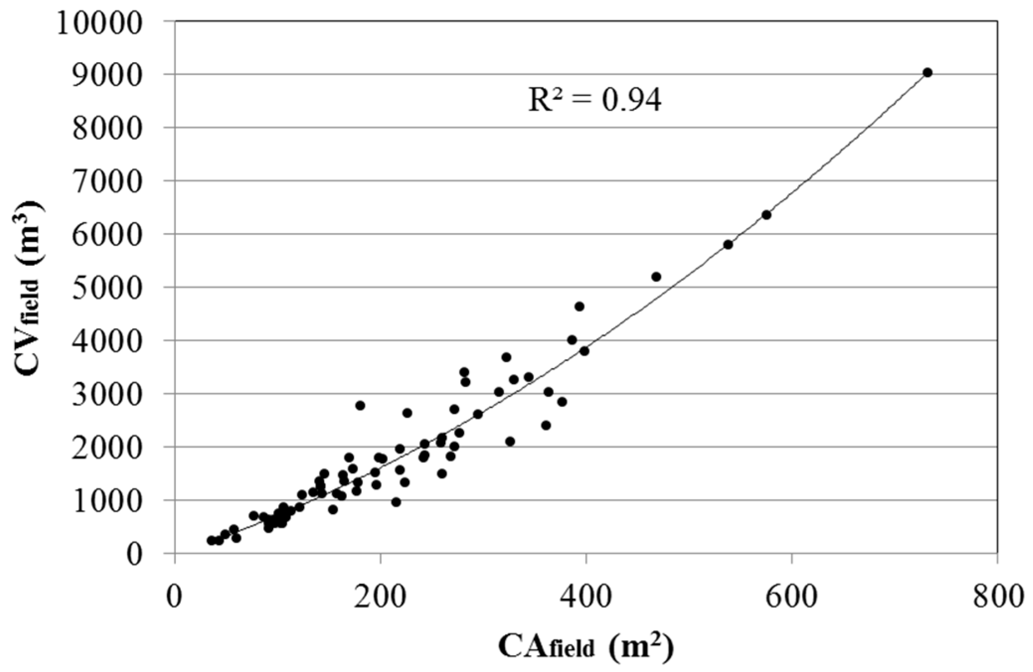 Remotesensing 08 00388 g008