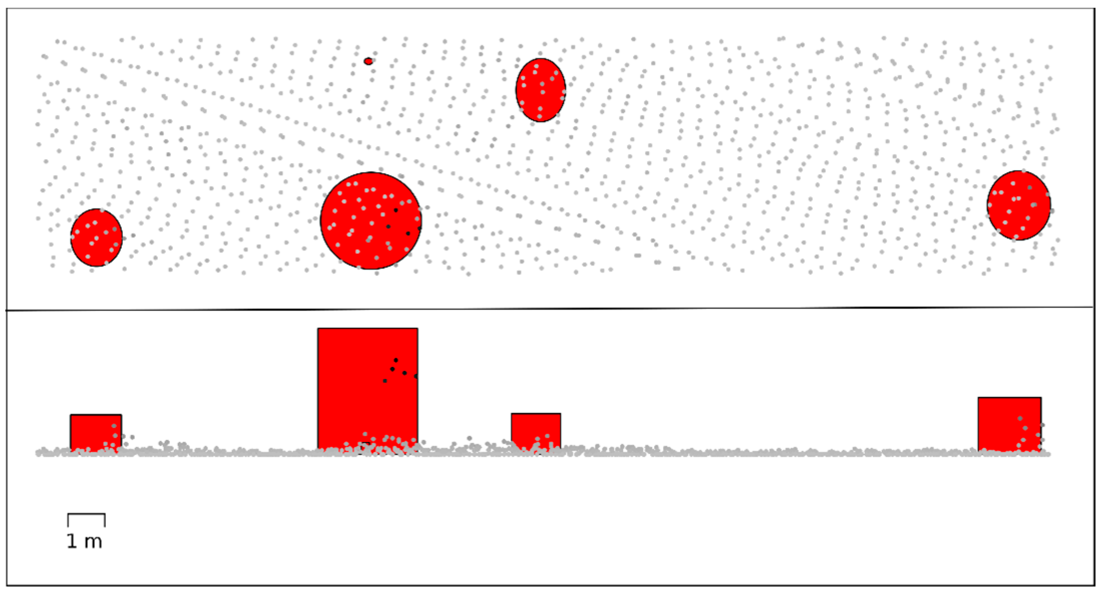 Remotesensing 08 00407 g002