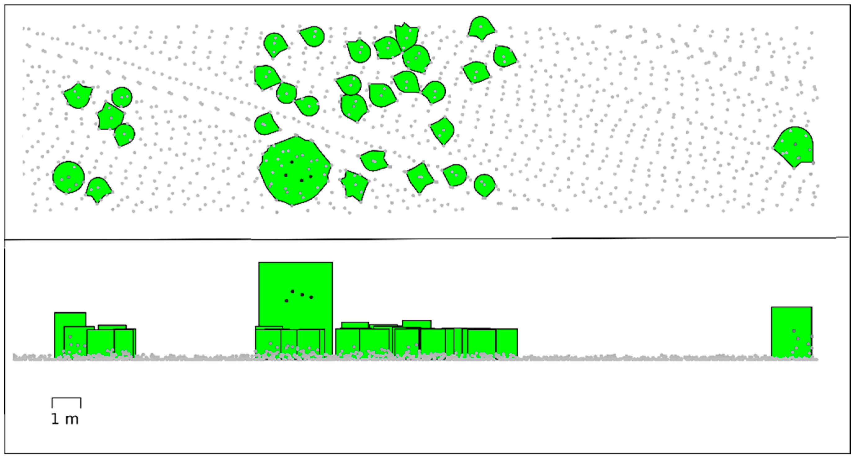 Remotesensing 08 00407 g007