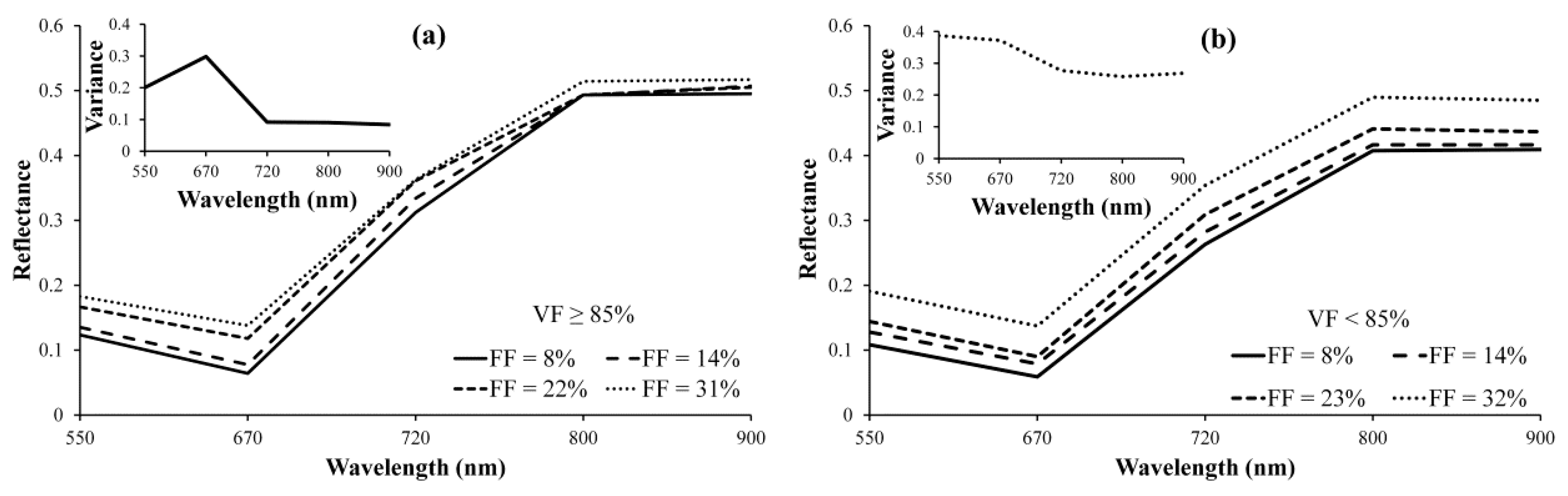 Remotesensing 08 00416 g008