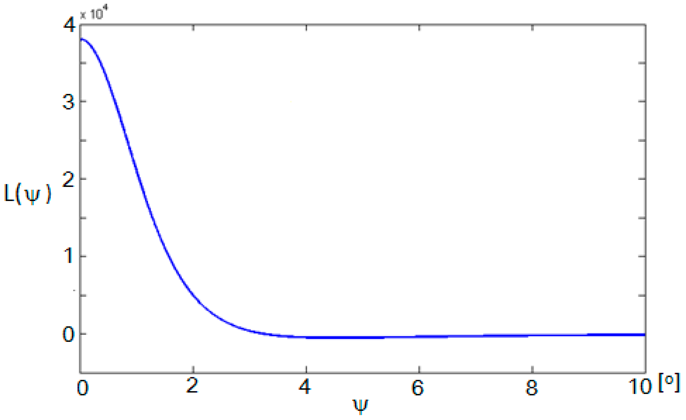 Remotesensing 08 00418 g001